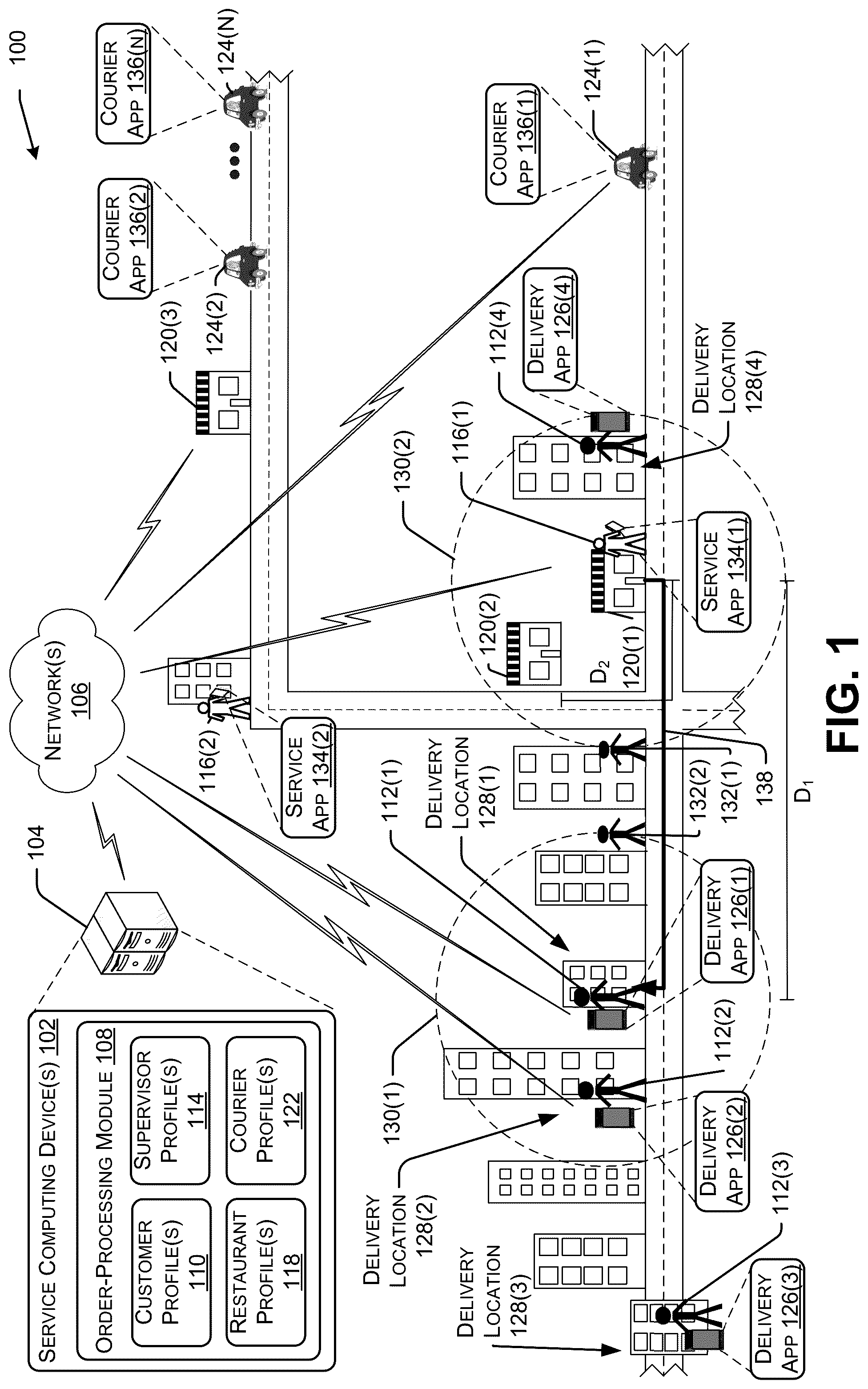 Patent US12112366 Figure 1 – Food delivery optimization