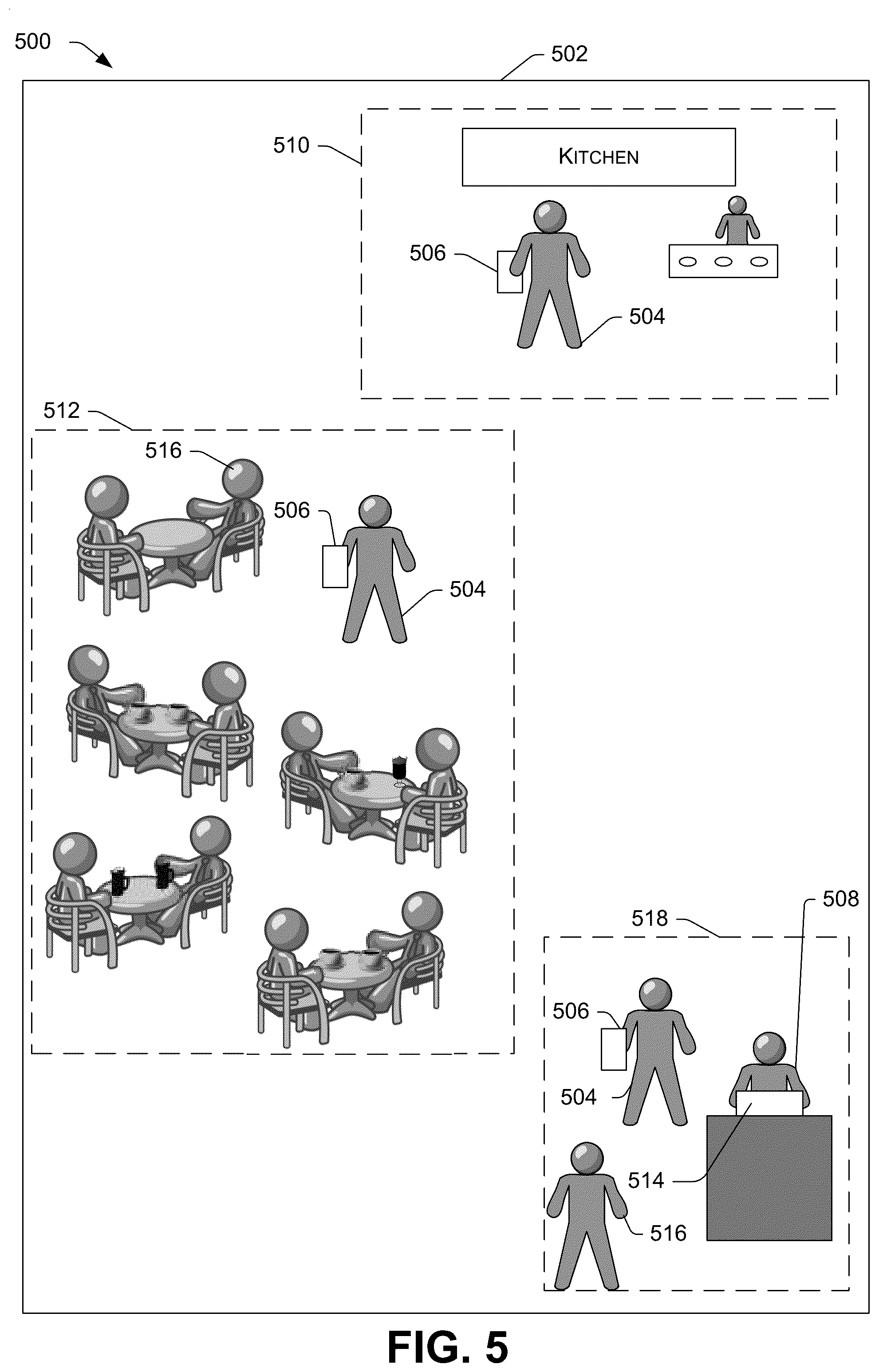 Patent US12112366 Figure 5 – Food delivery optimization