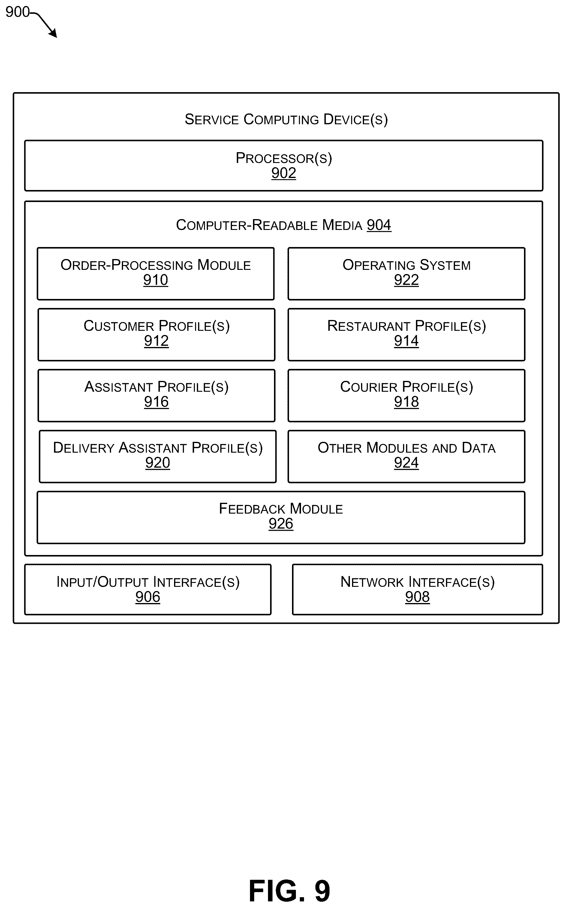 Patent US12112366 Figure 9 – Food delivery optimization