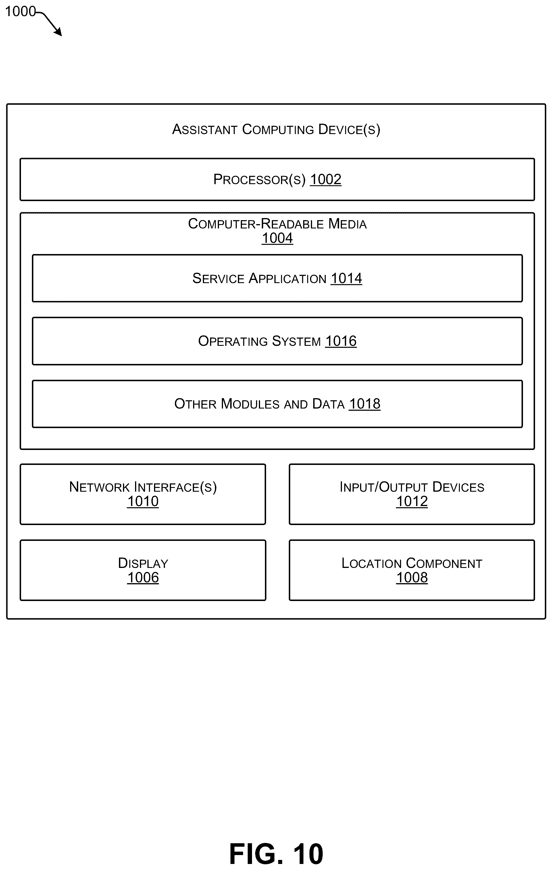 Patent US12112366 Figure 10 – Food delivery optimization