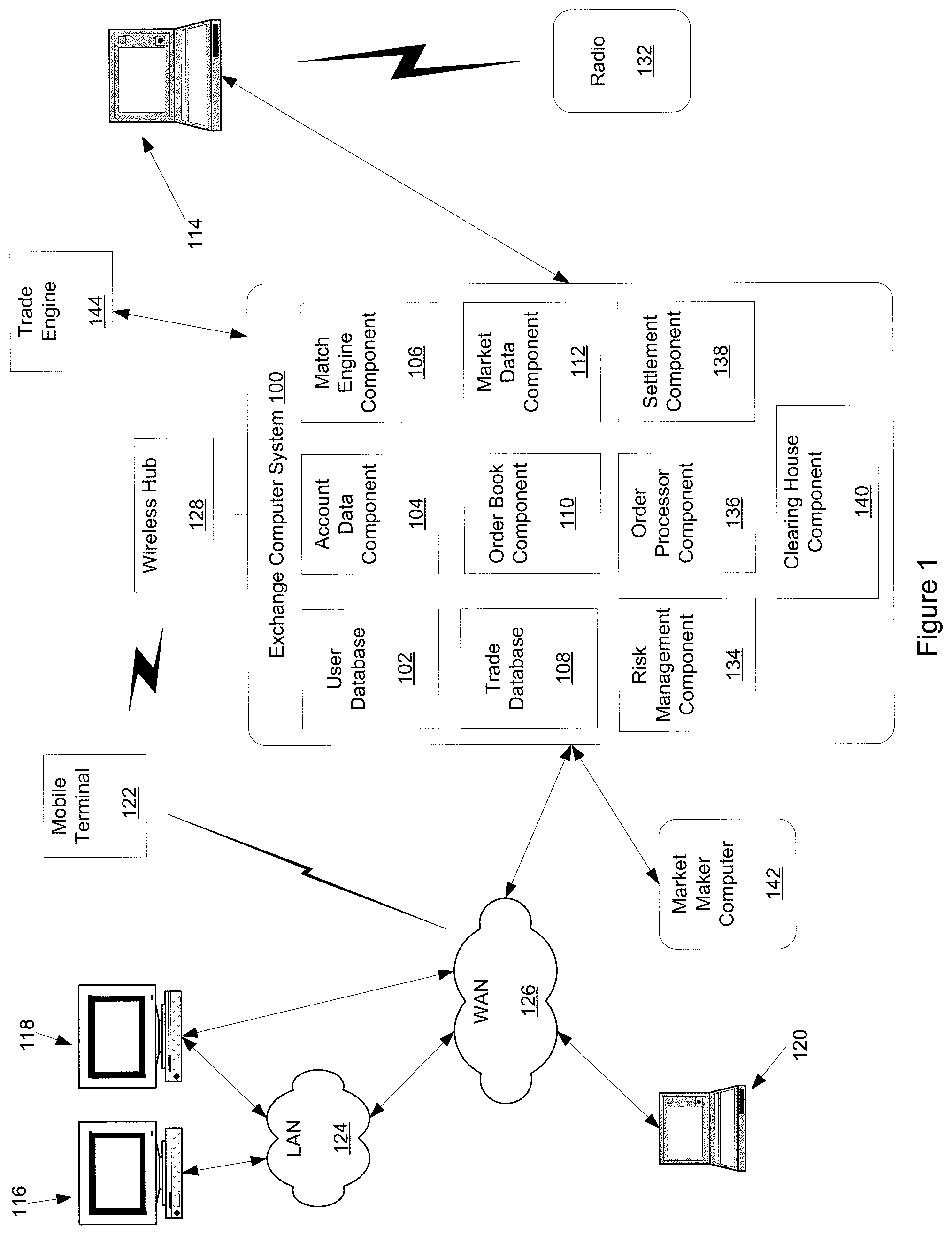 Patent US12112375 Figure 1 – Listed options position compression system