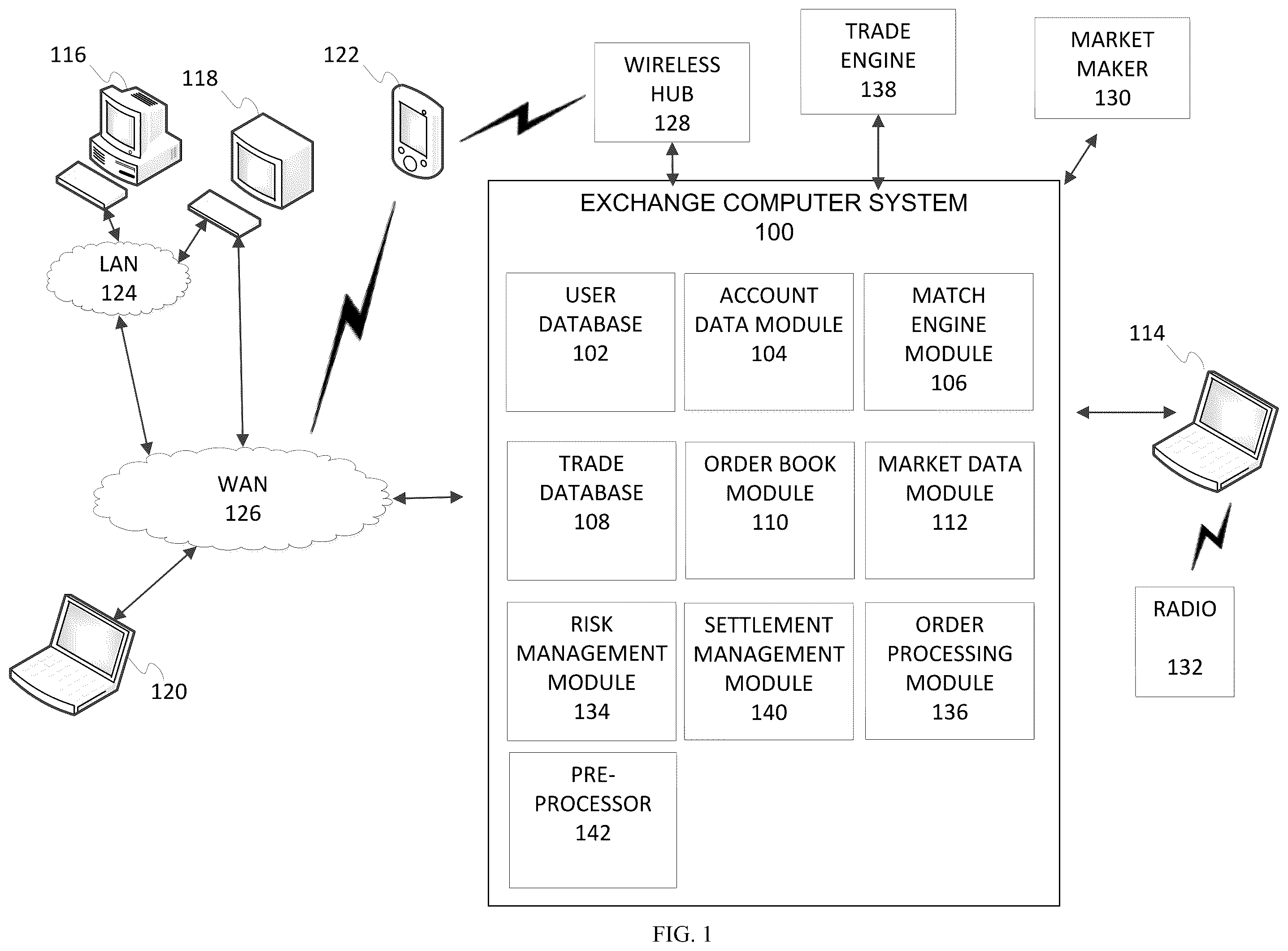 Patent US12112378 Figure 1 – Pre-matching orders at wire rate in a central limit order book