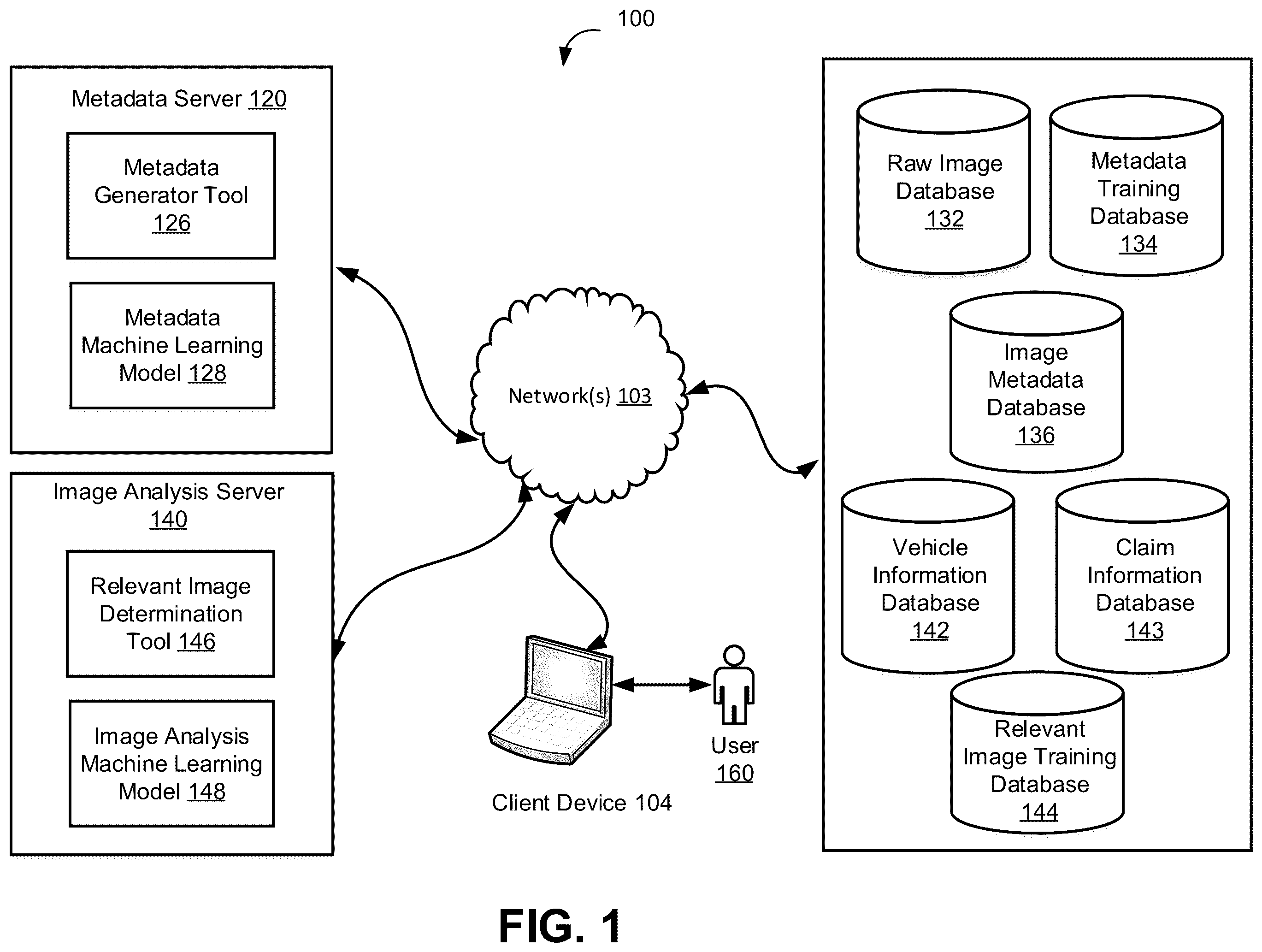 Patent US12112383 Figure 1 – Methods for determining image content when generating a property loss claim through predictive analytics