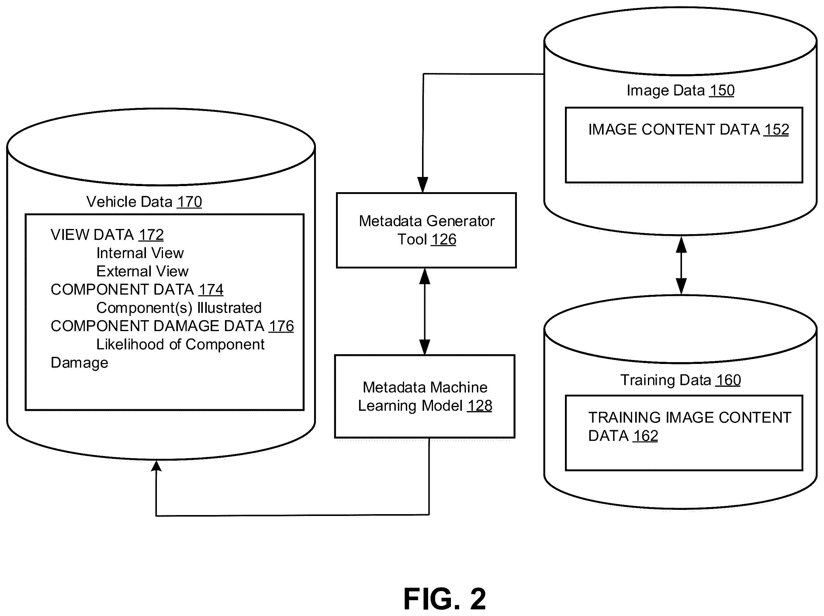 Patent US12112383 Figure 2 – Methods for determining image content when generating a property loss claim through predictive analytics