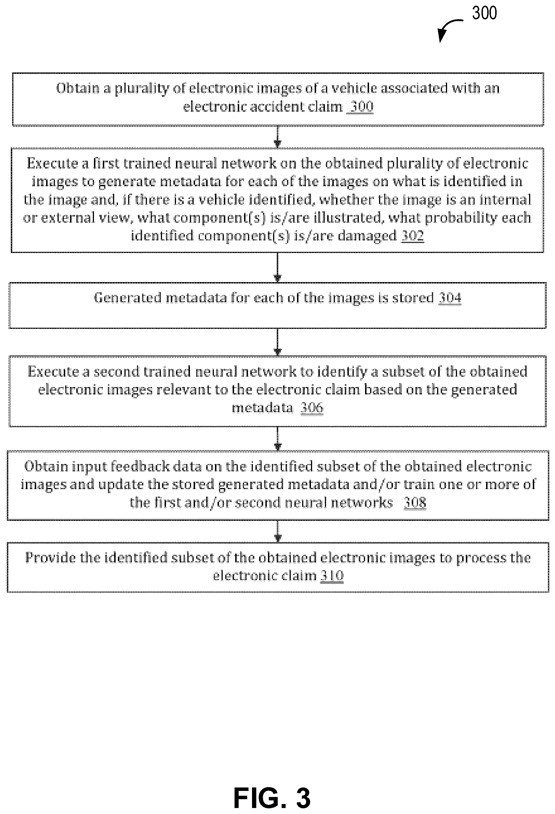 Patent US12112383 Figure 3 – Methods for determining image content when generating a property loss claim through predictive analytics