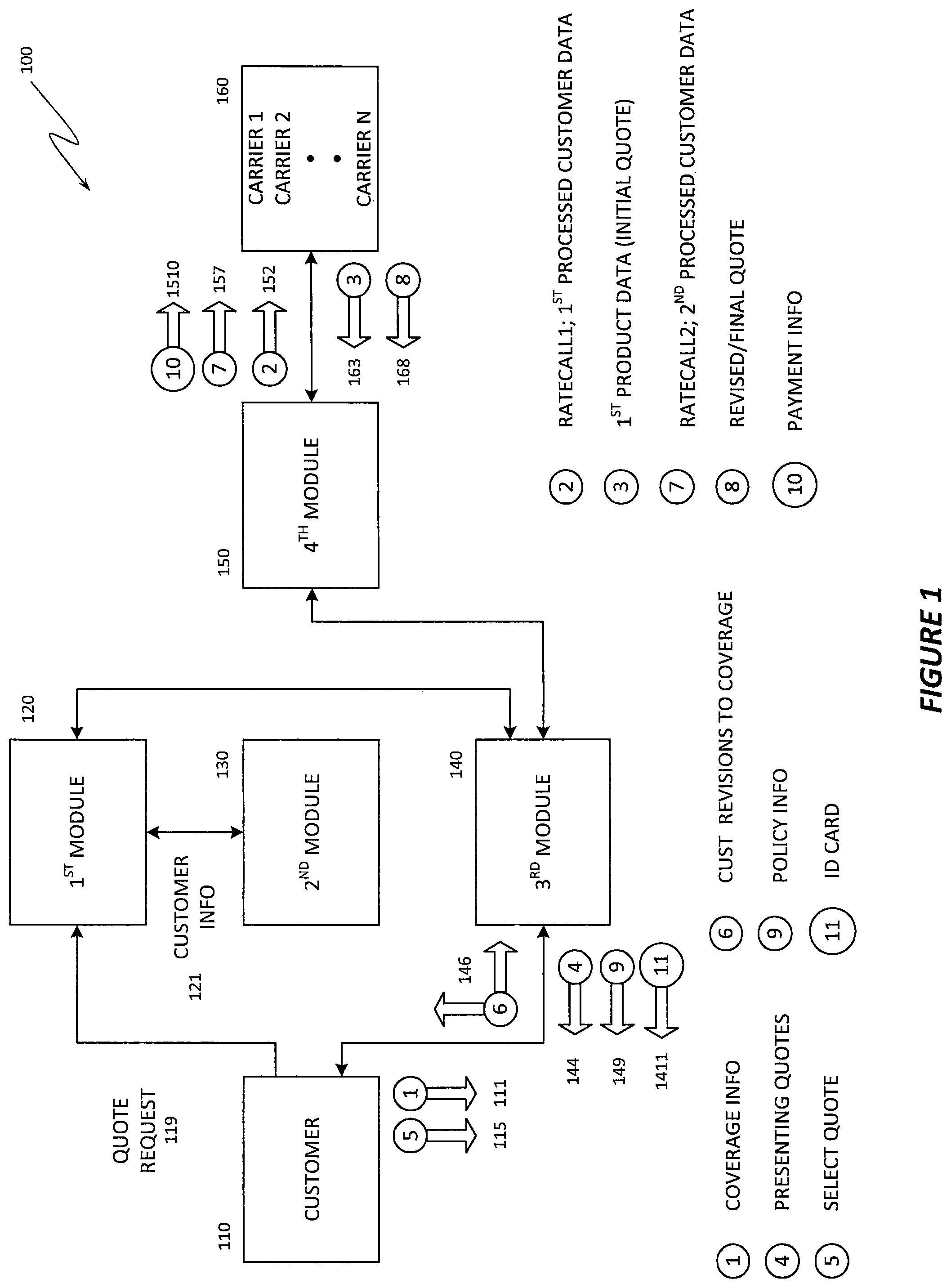 Patent US12112384 Figure 1 – System and method for online automobile insurance quoting