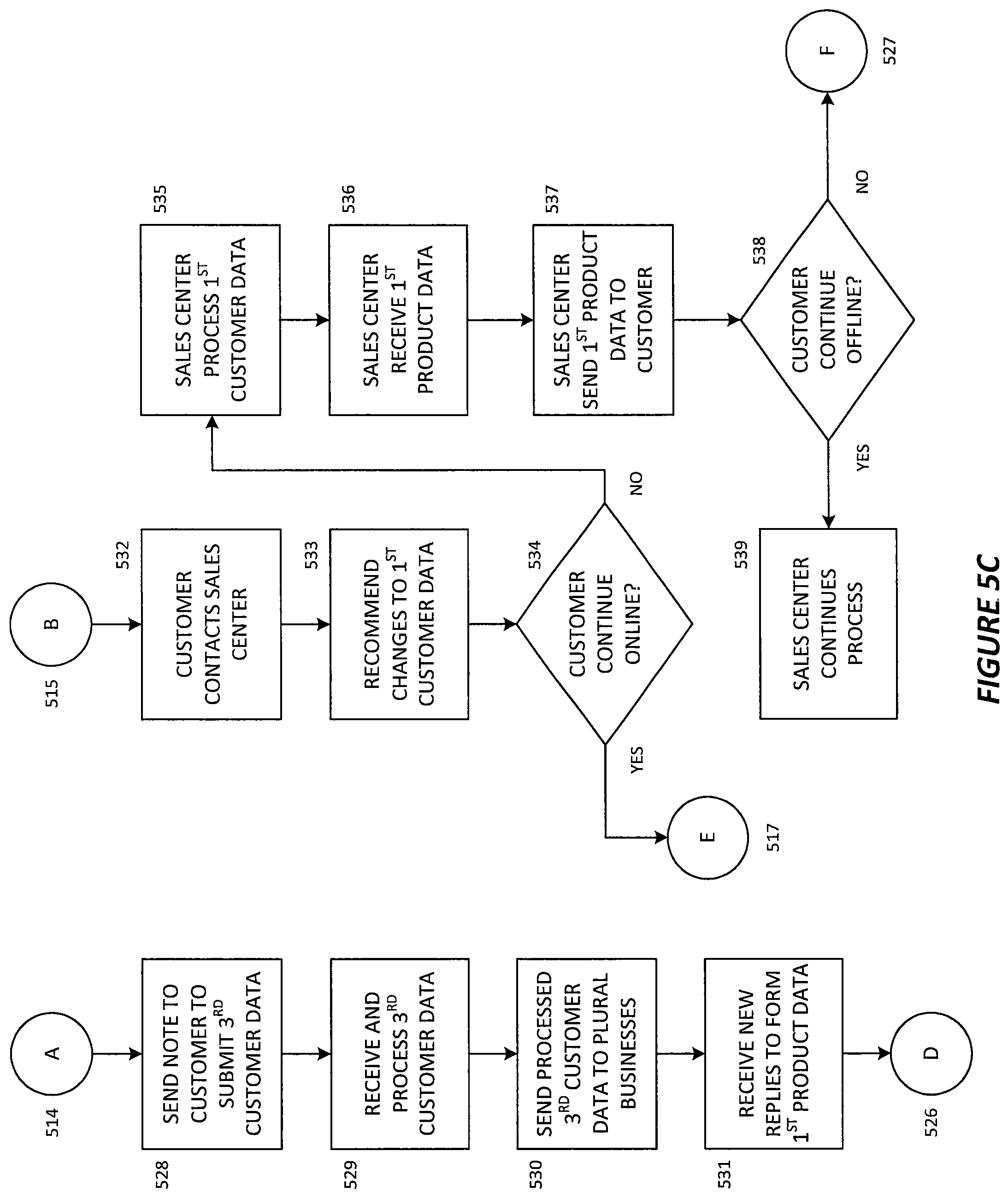 Patent US12112384 Figure 11 – System and method for online automobile insurance quoting