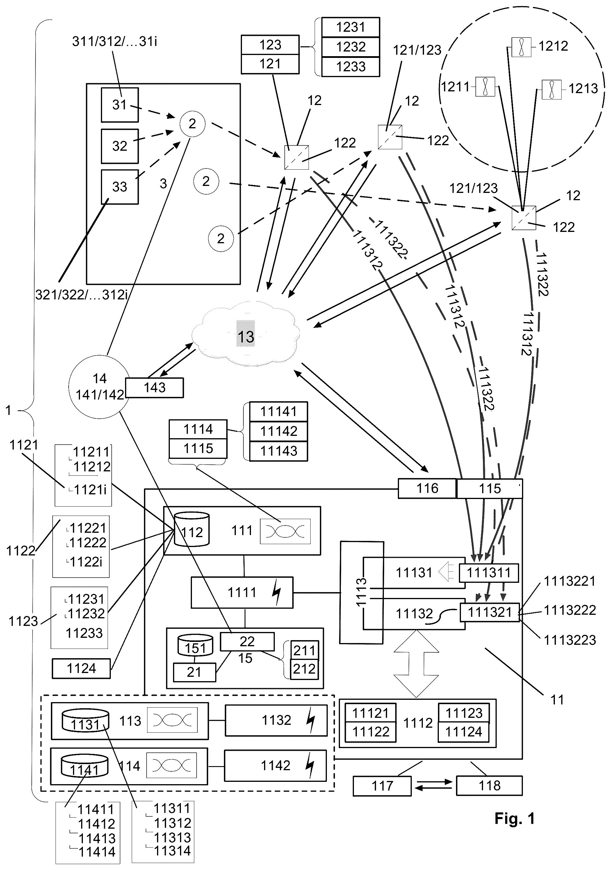 Patent US12112385 Figure 1 – Digital multi-channel data-transfer and recognition platform, and method thereof