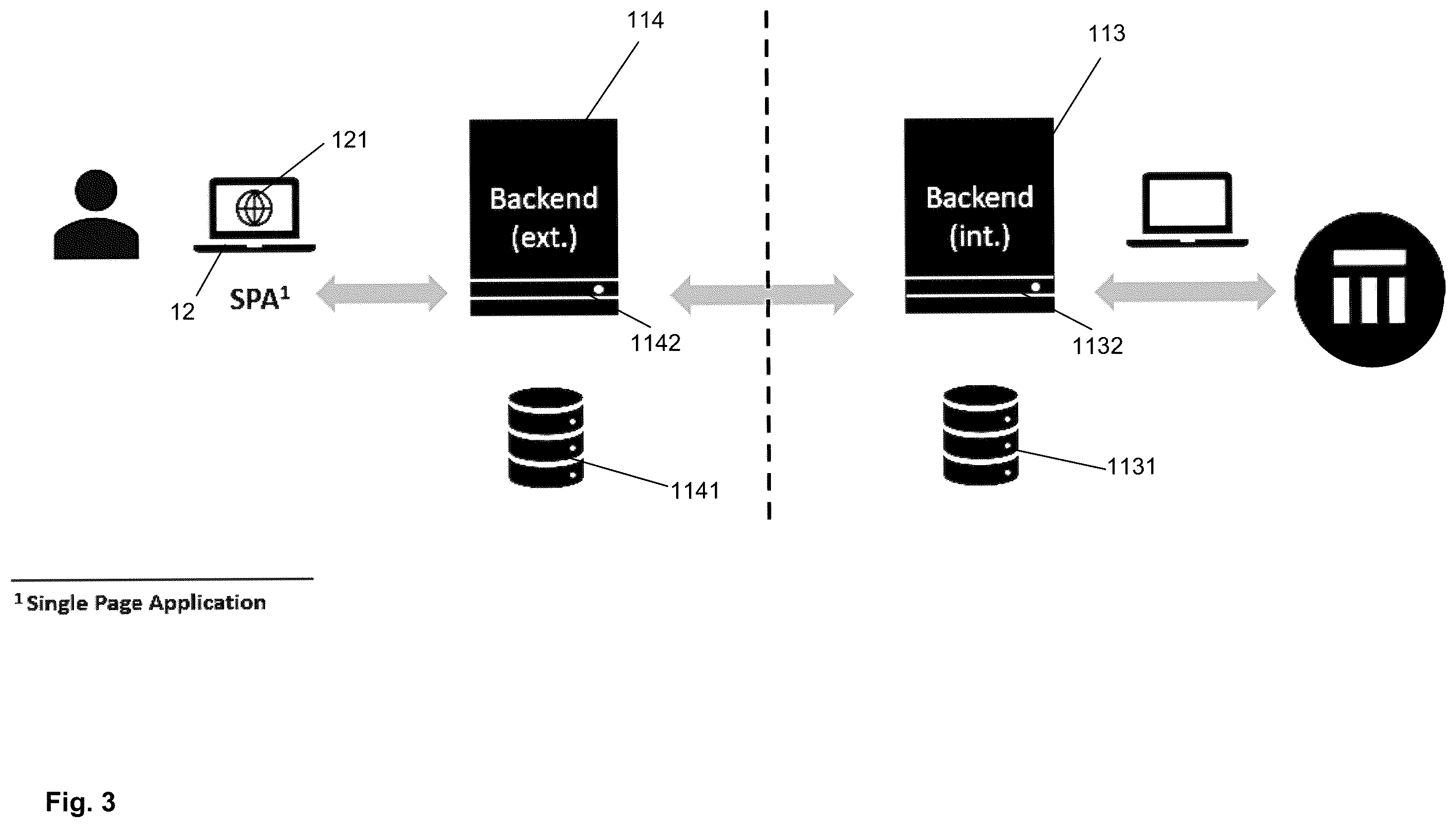 Patent US12112385 Figure 3 – Digital multi-channel data-transfer and recognition platform, and method thereof