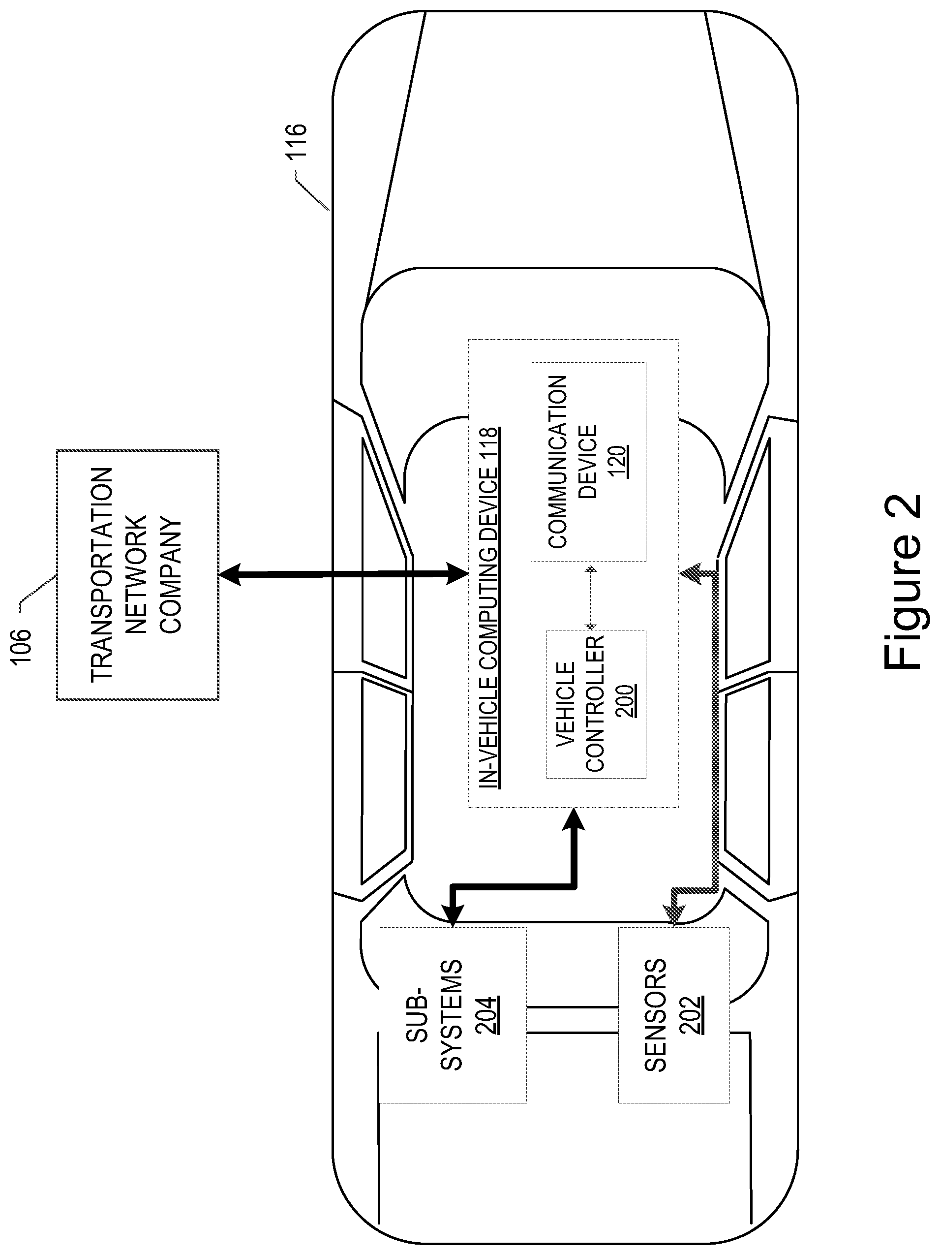 Patent US12112387 Figure 2 – Systems and methods for generating mobility insurance products using ride-sharing telematics data
