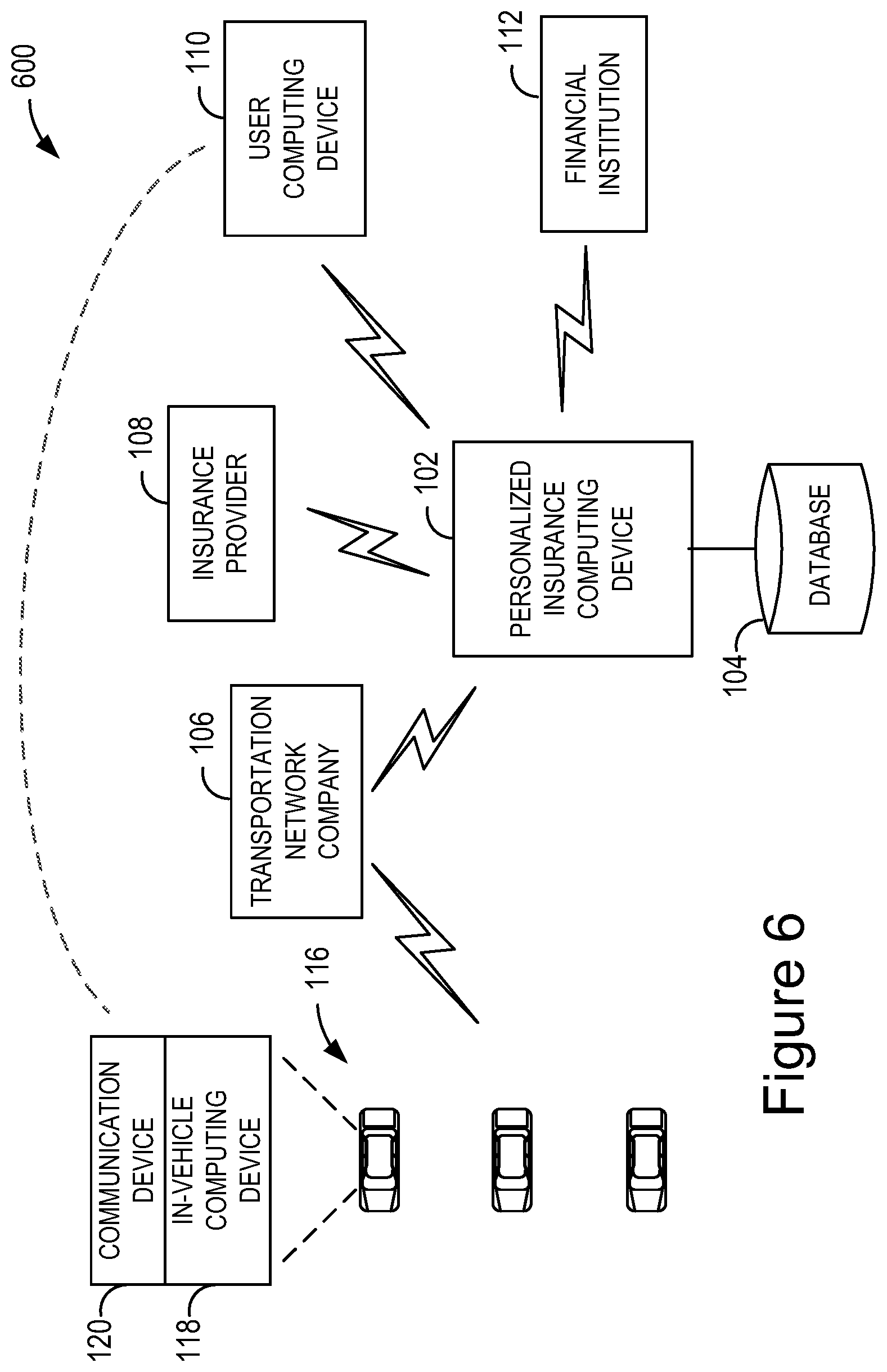 Patent US12112387 Figure 6 – Systems and methods for generating mobility insurance products using ride-sharing telematics data