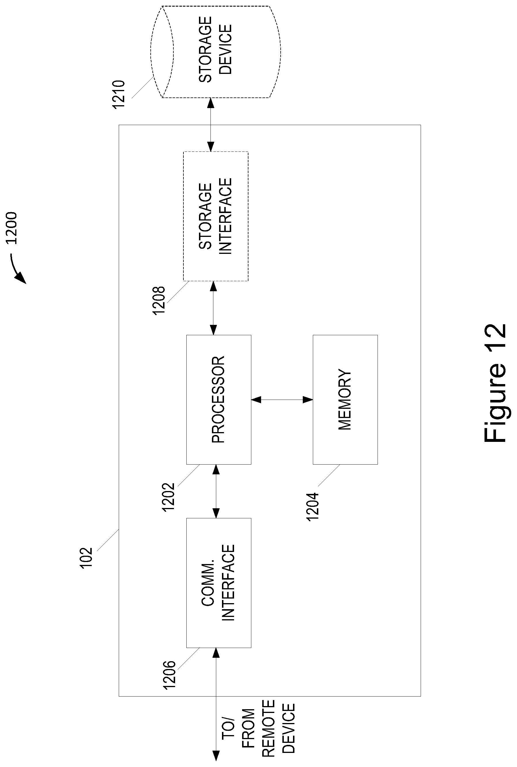 Patent US12112387 Figure 12 – Systems and methods for generating mobility insurance products using ride-sharing telematics data
