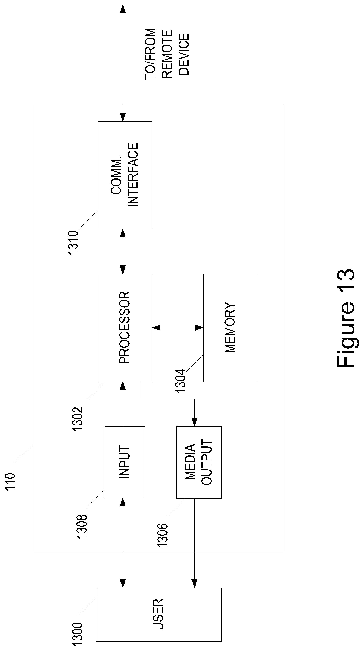 Patent US12112387 Figure 13 – Systems and methods for generating mobility insurance products using ride-sharing telematics data