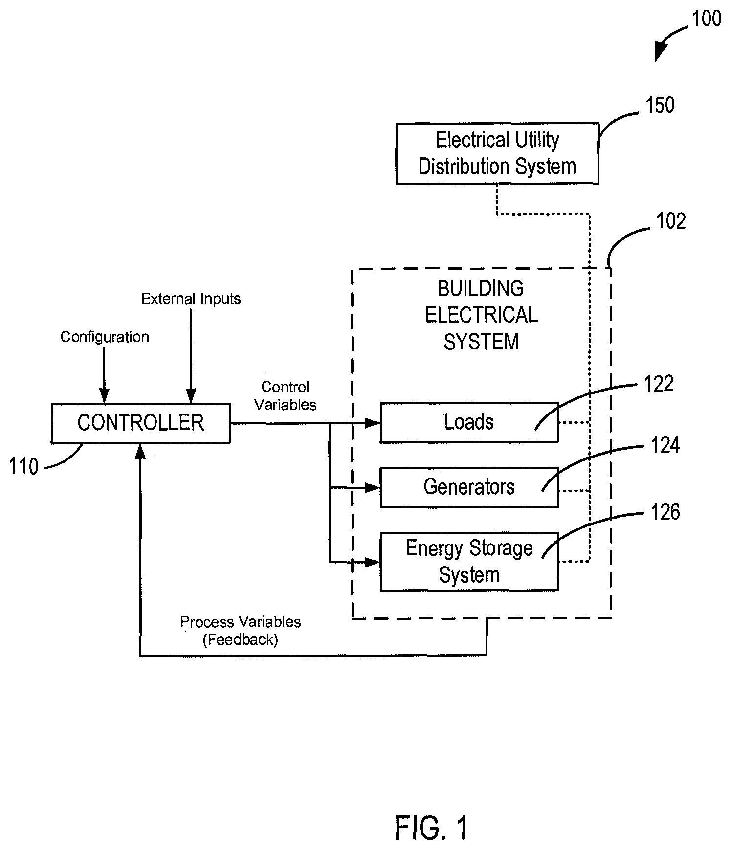 Patent US12112390 Figure 1 – Demand setpoint management in electrical system control and related systems, apparatuses, and methods
