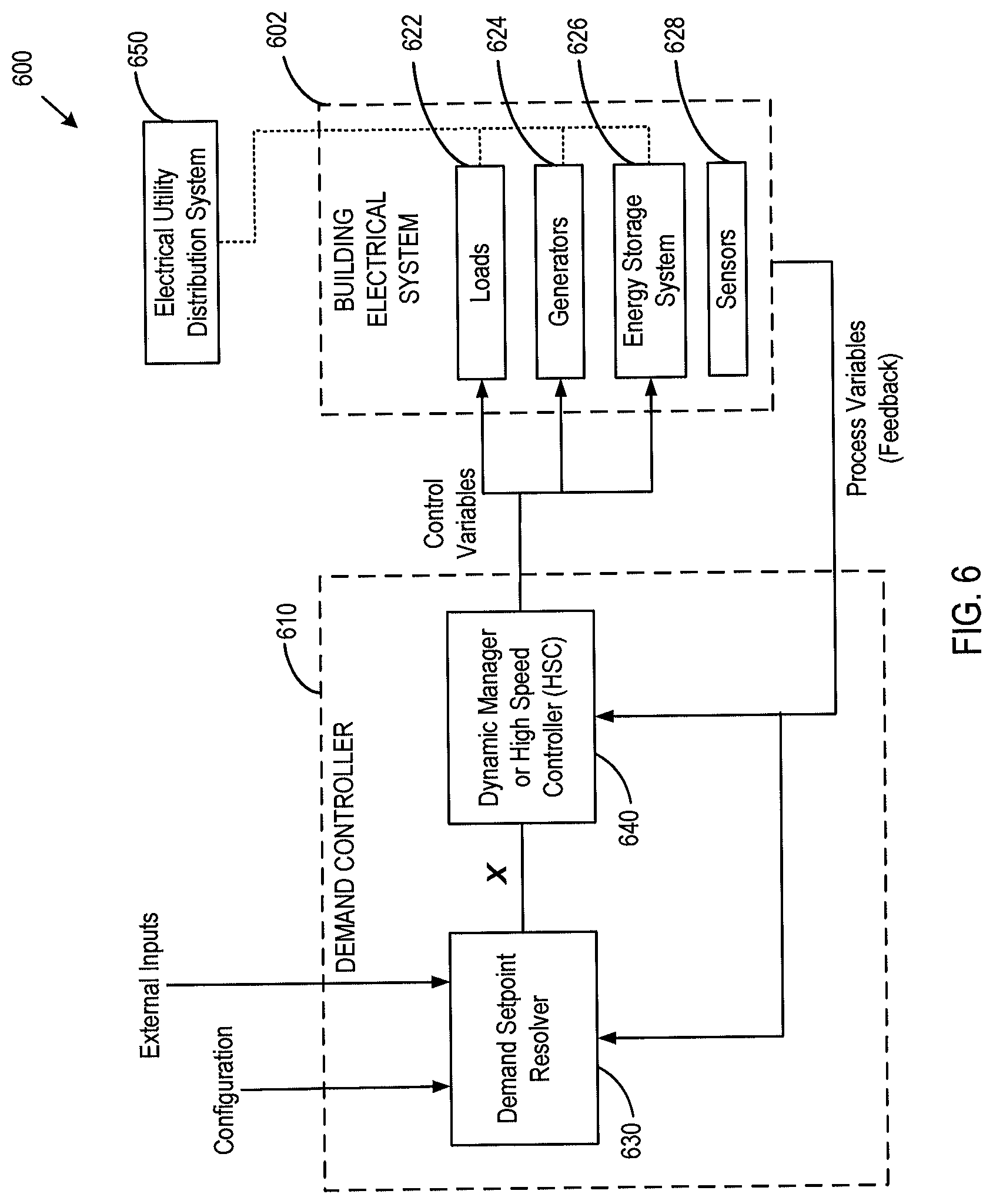 Patent US12112390 Figure 6 – Demand setpoint management in electrical system control and related systems, apparatuses, and methods