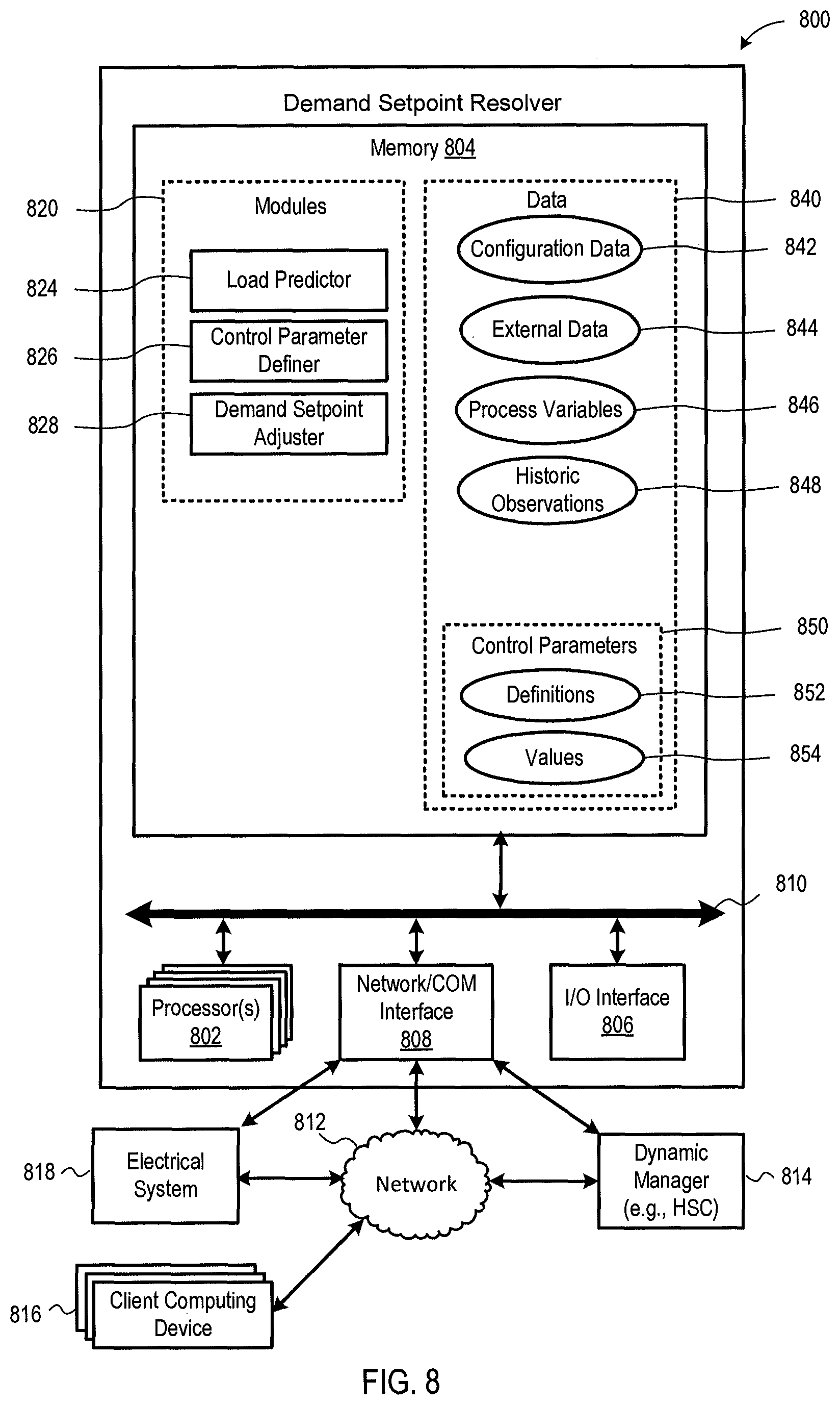 Patent US12112390 Figure 8 – Demand setpoint management in electrical system control and related systems, apparatuses, and methods