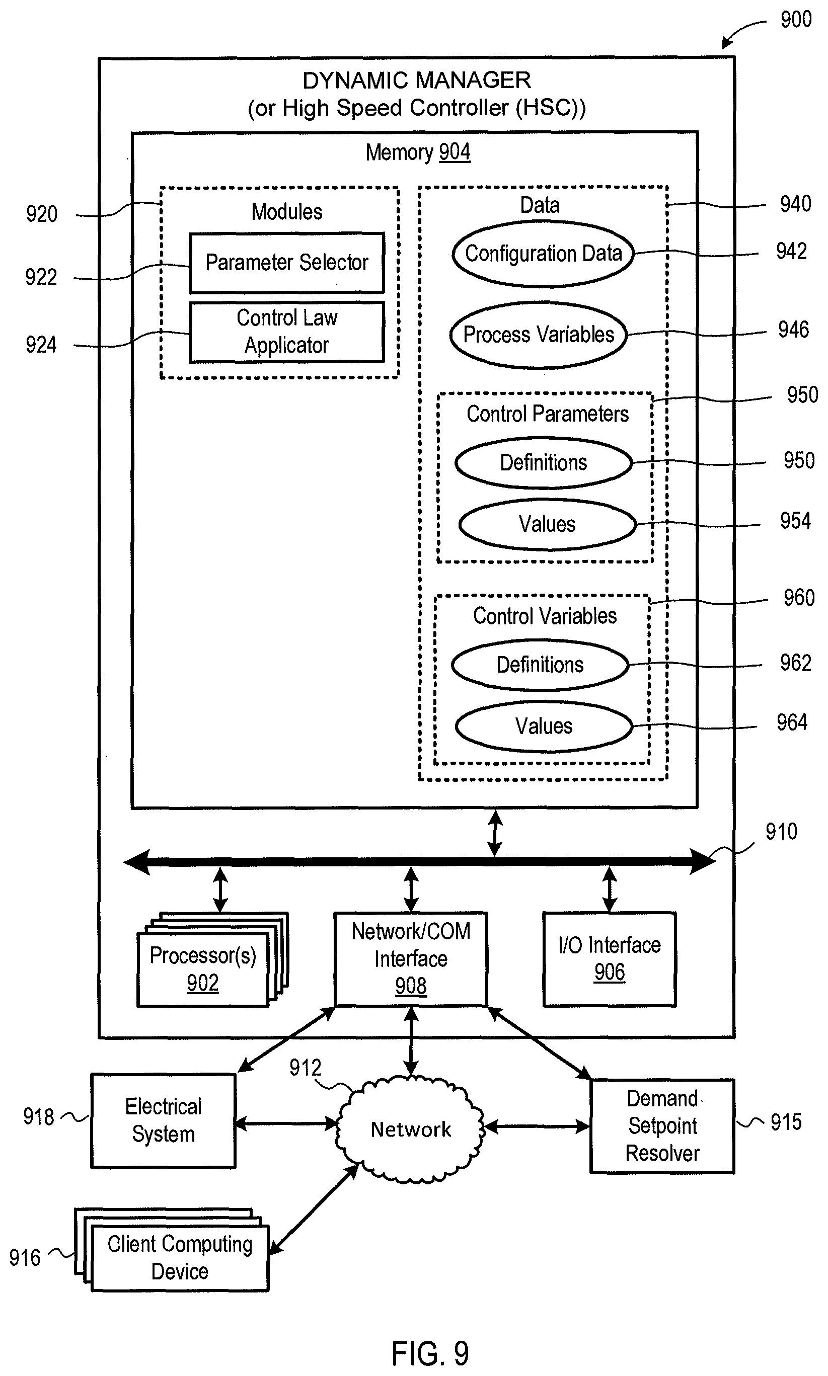 Patent US12112390 Figure 9 – Demand setpoint management in electrical system control and related systems, apparatuses, and methods