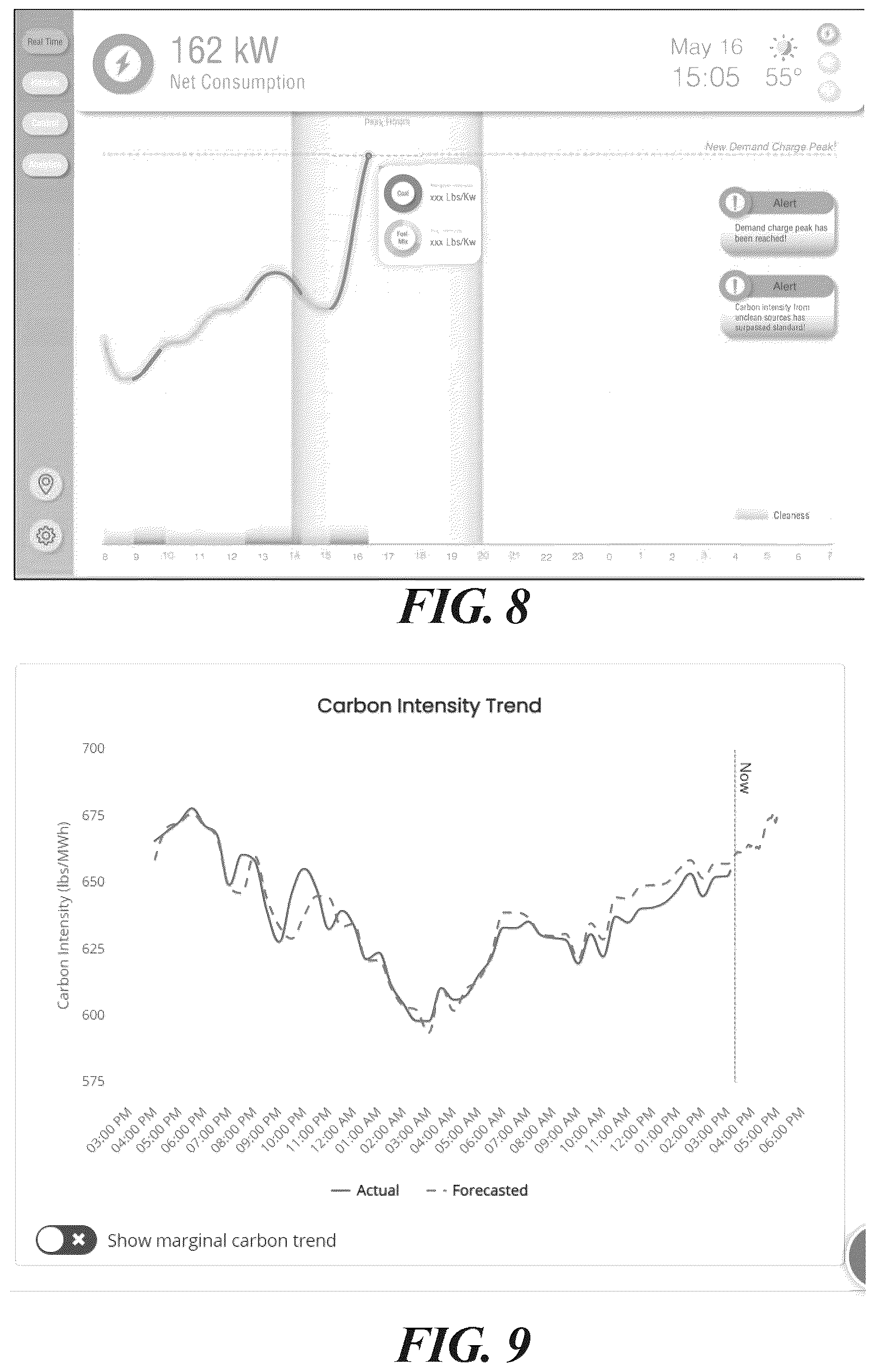 Patent US12112391 Figure 8 – Methods and systems for machine-learning for prediction of grid carbon emissions