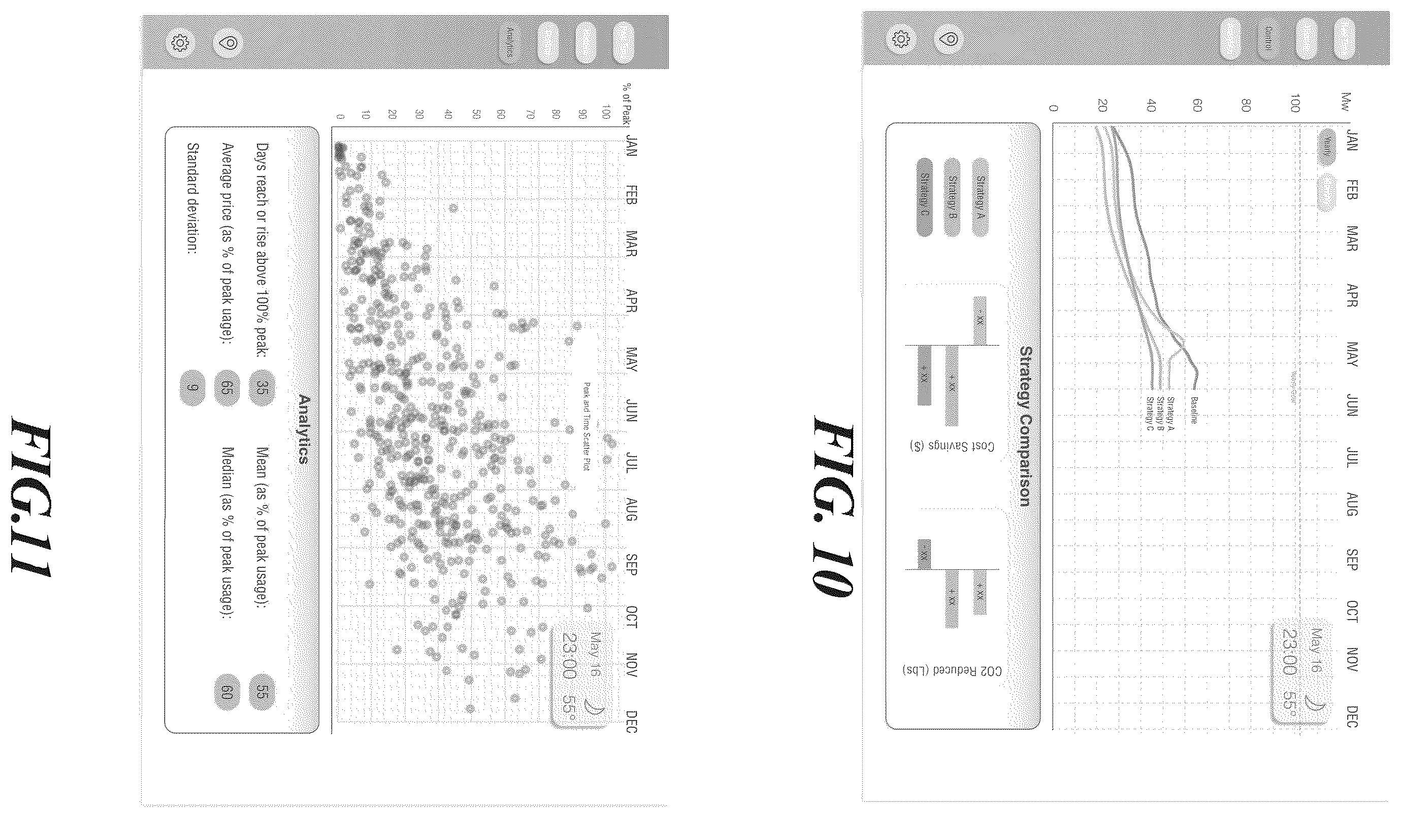 Patent US12112391 Figure 9 – Methods and systems for machine-learning for prediction of grid carbon emissions