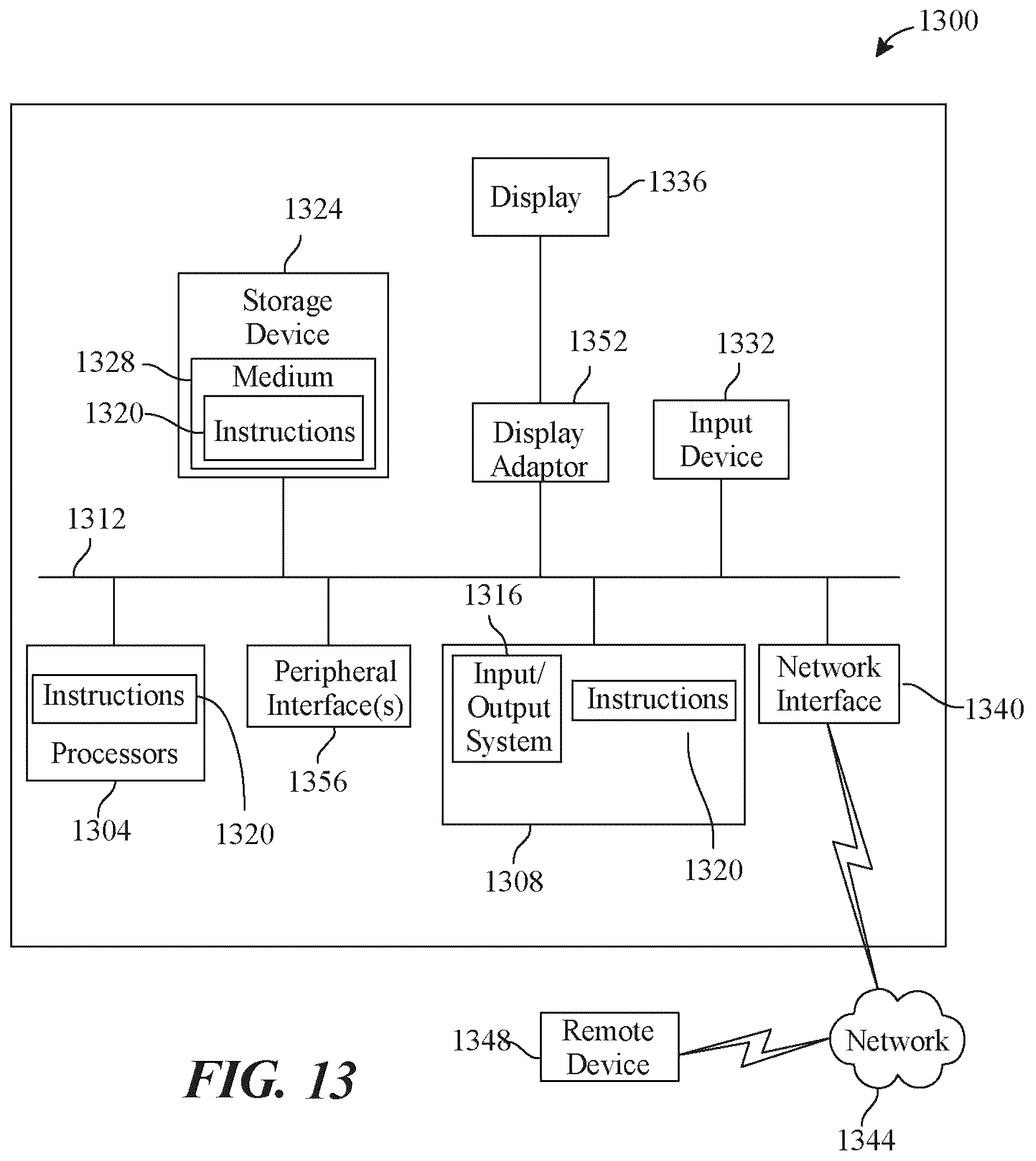Patent US12112391 Figure 11 – Methods and systems for machine-learning for prediction of grid carbon emissions