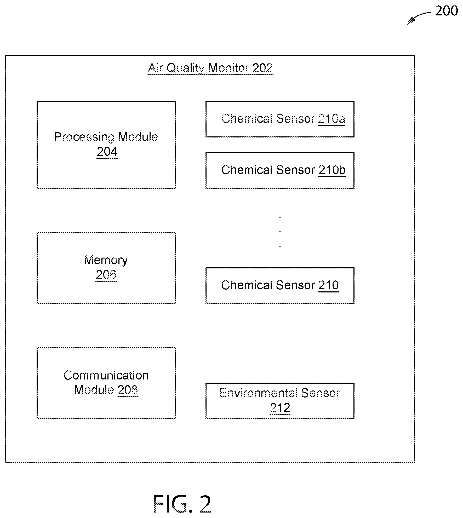 Patent US12112392 Figure 2 – Air quality monitors minimization system and methods