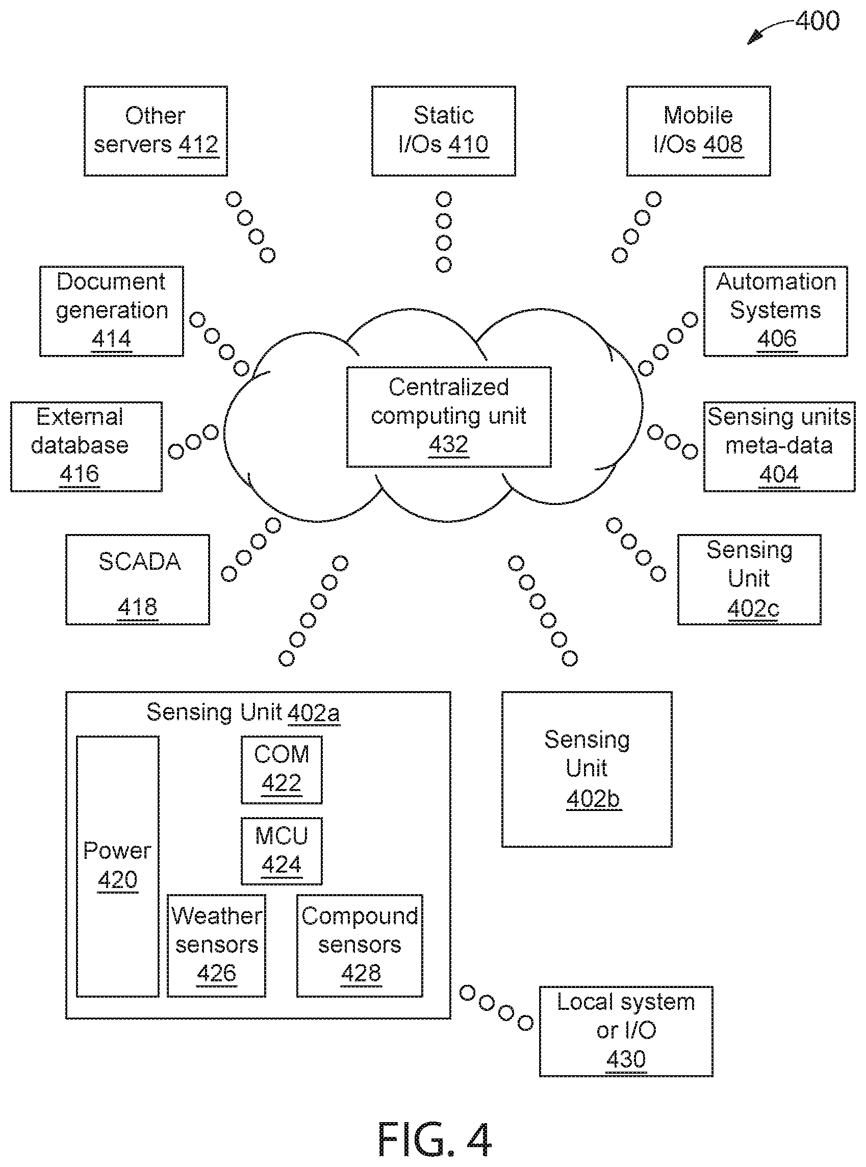 Patent US12112392 Figure 4 – Air quality monitors minimization system and methods