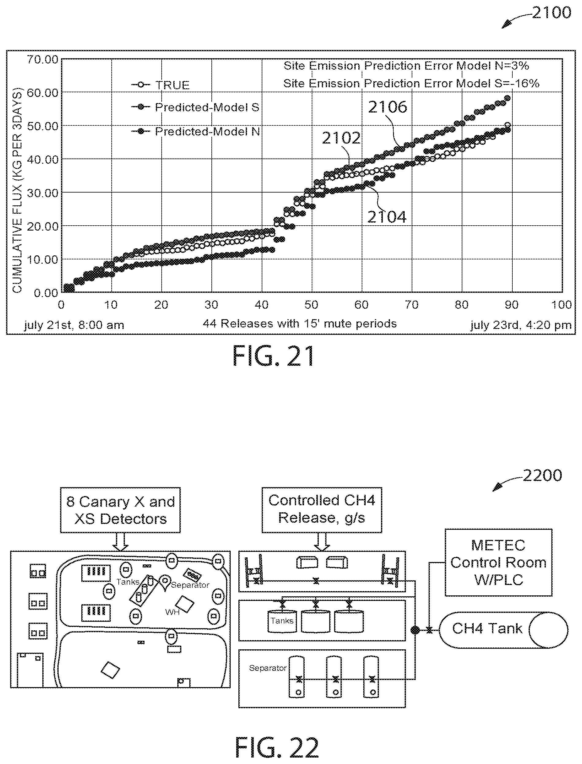 Patent US12112392 Figure 17 – Air quality monitors minimization system and methods