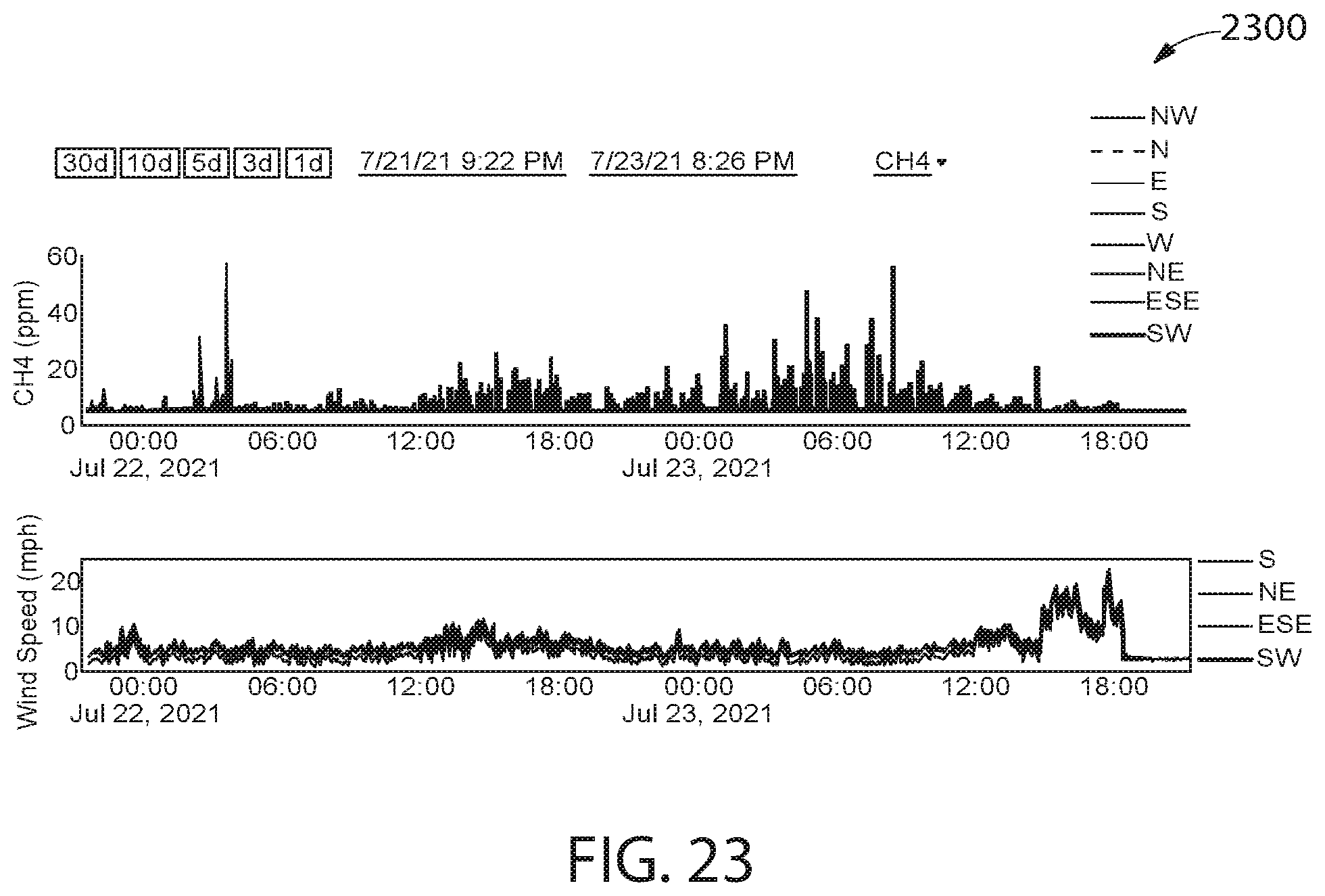 Patent US12112392 Figure 18 – Air quality monitors minimization system and methods