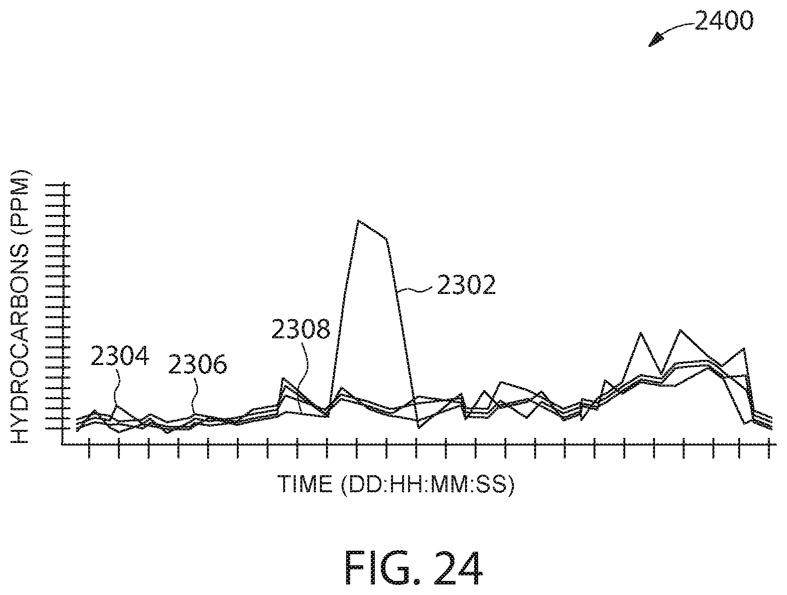 Patent US12112392 Figure 19 – Air quality monitors minimization system and methods