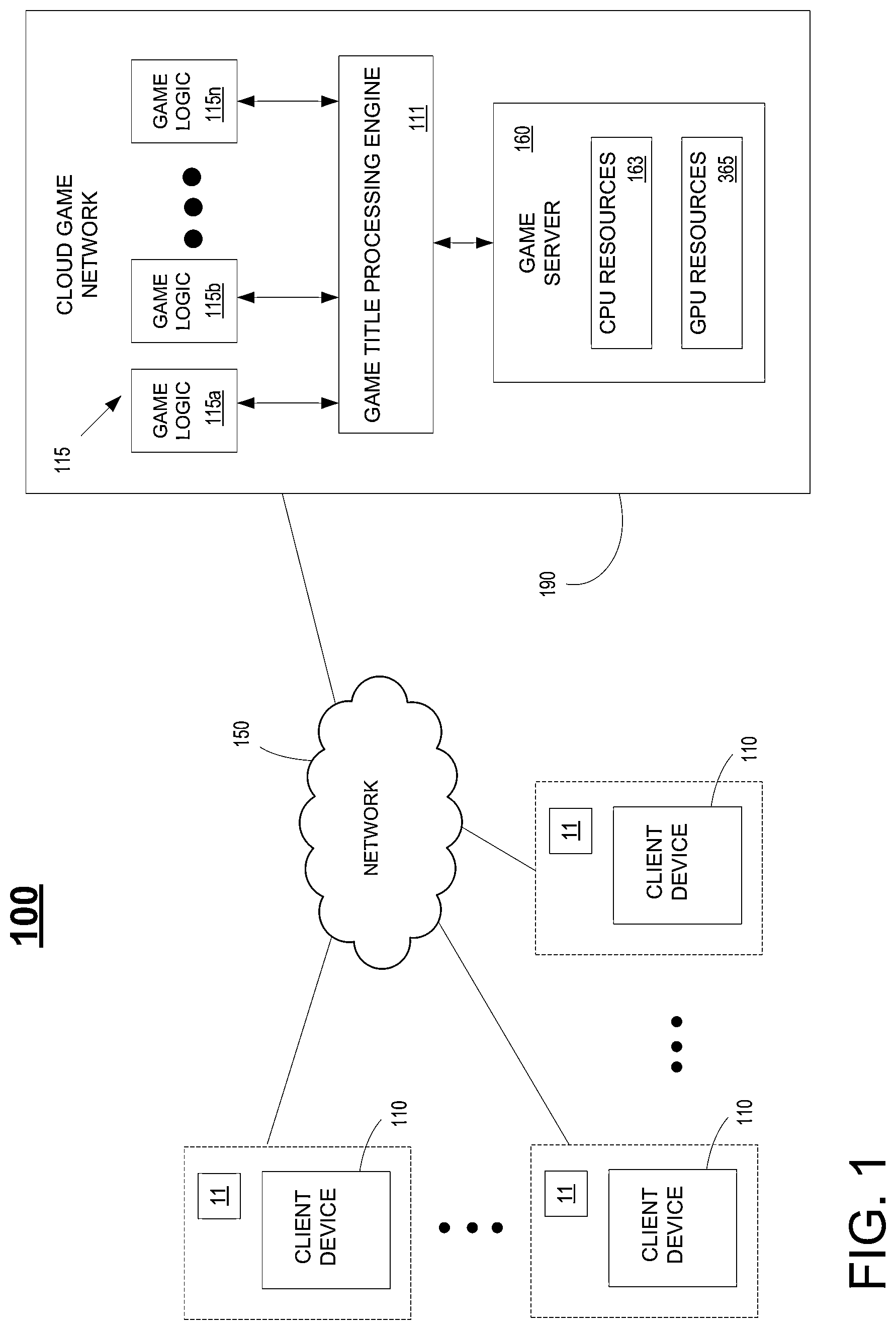 Patent US12112394 Figure 1 – System and method for efficient multi-GPU rendering of geometry by pretesting against screen regions using configurable shaders