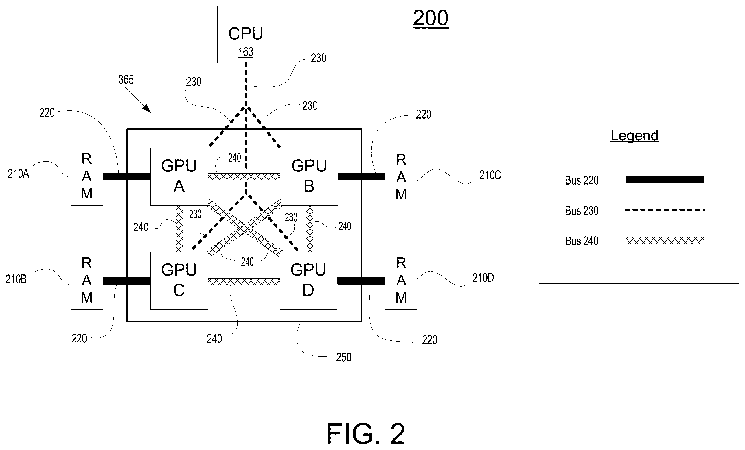 Patent US12112394 Figure 2 – System and method for efficient multi-GPU rendering of geometry by pretesting against screen regions using configurable shaders