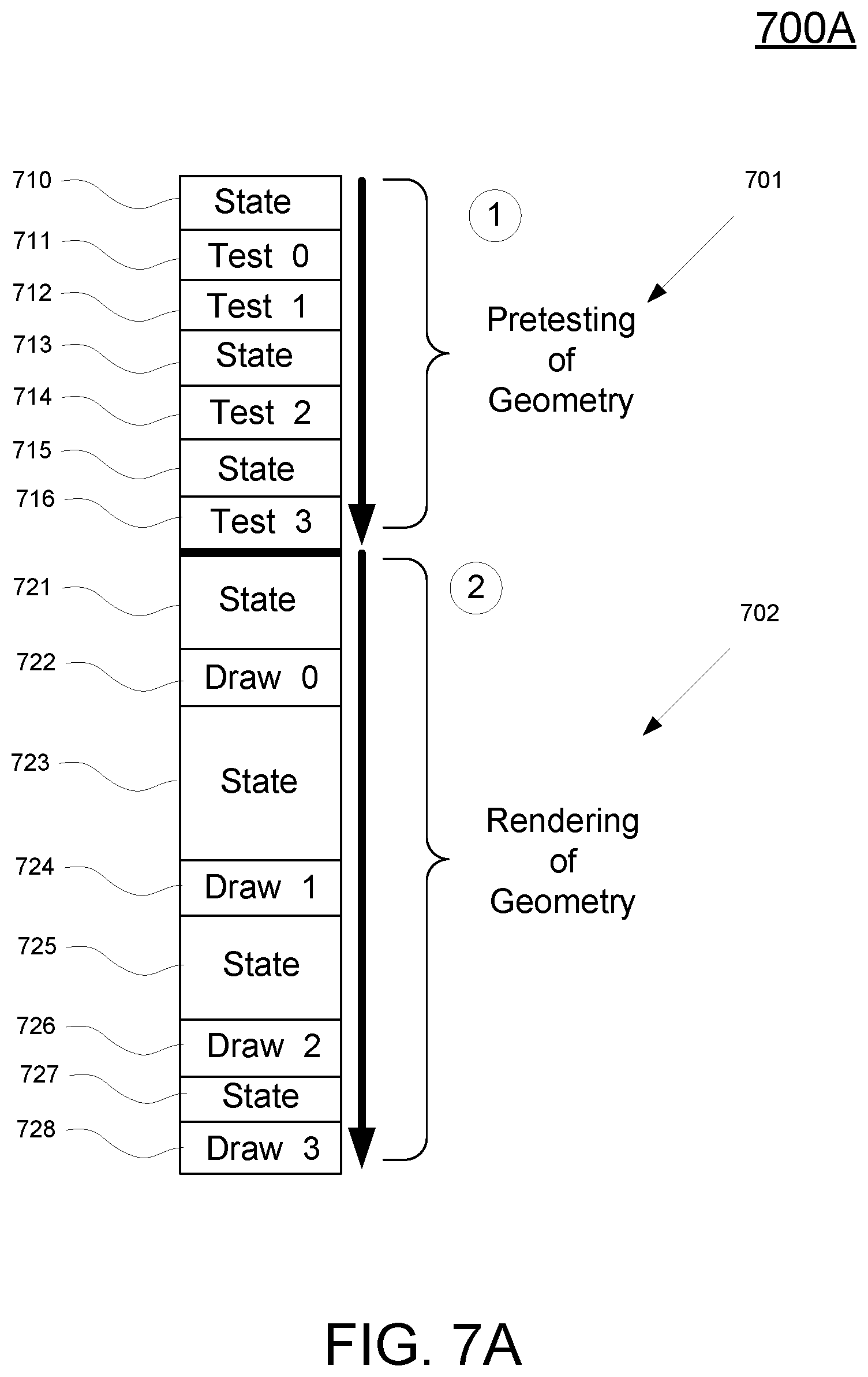 Patent US12112394 Figure 7 – System and method for efficient multi-GPU rendering of geometry by pretesting against screen regions using configurable shaders