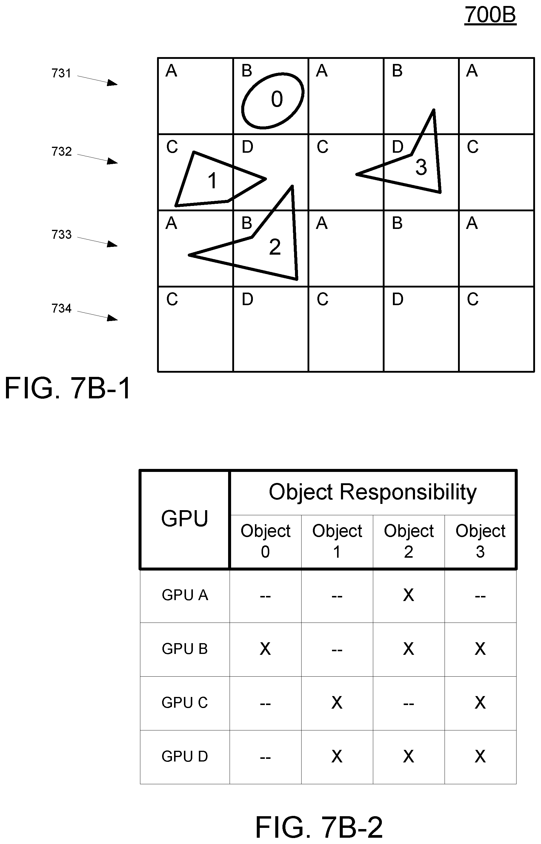 Patent US12112394 Figure 8 – System and method for efficient multi-GPU rendering of geometry by pretesting against screen regions using configurable shaders