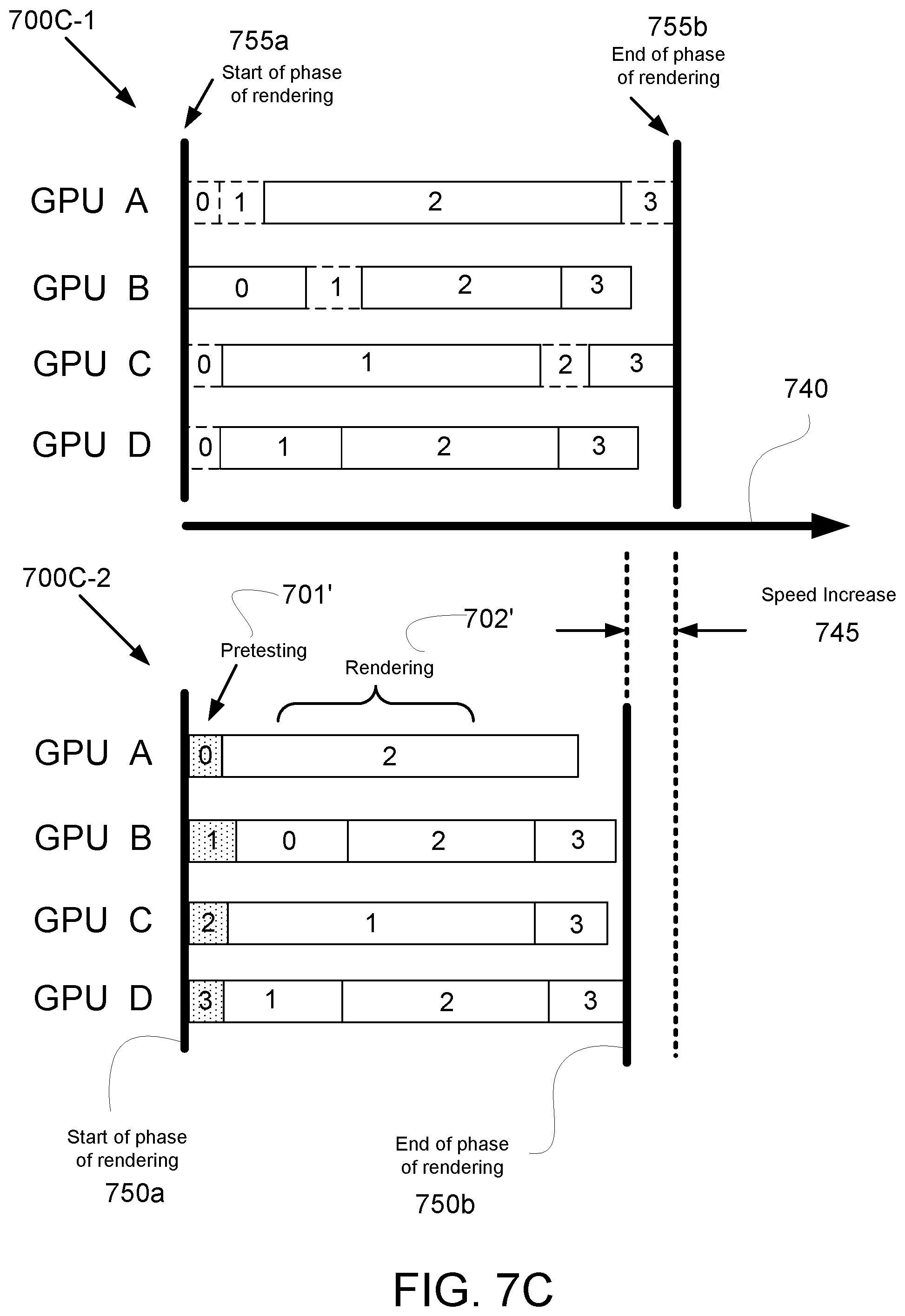 Patent US12112394 Figure 9 – System and method for efficient multi-GPU rendering of geometry by pretesting against screen regions using configurable shaders