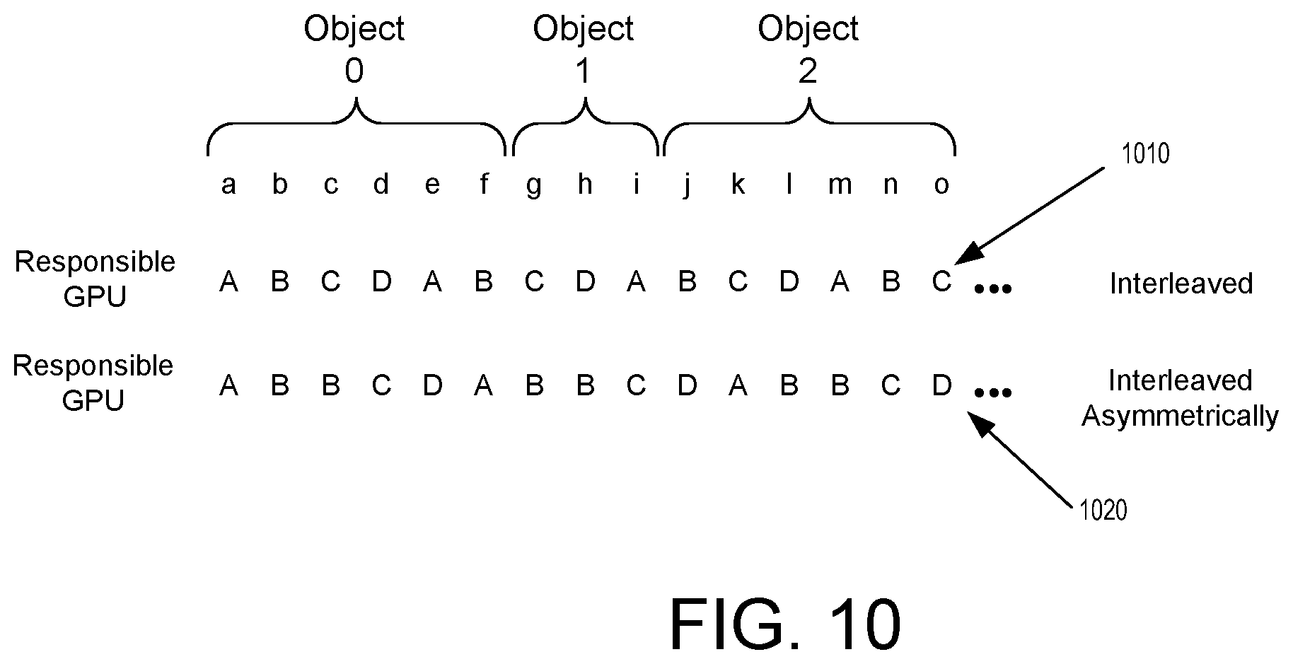 Patent US12112394 Figure 12 – System and method for efficient multi-GPU rendering of geometry by pretesting against screen regions using configurable shaders