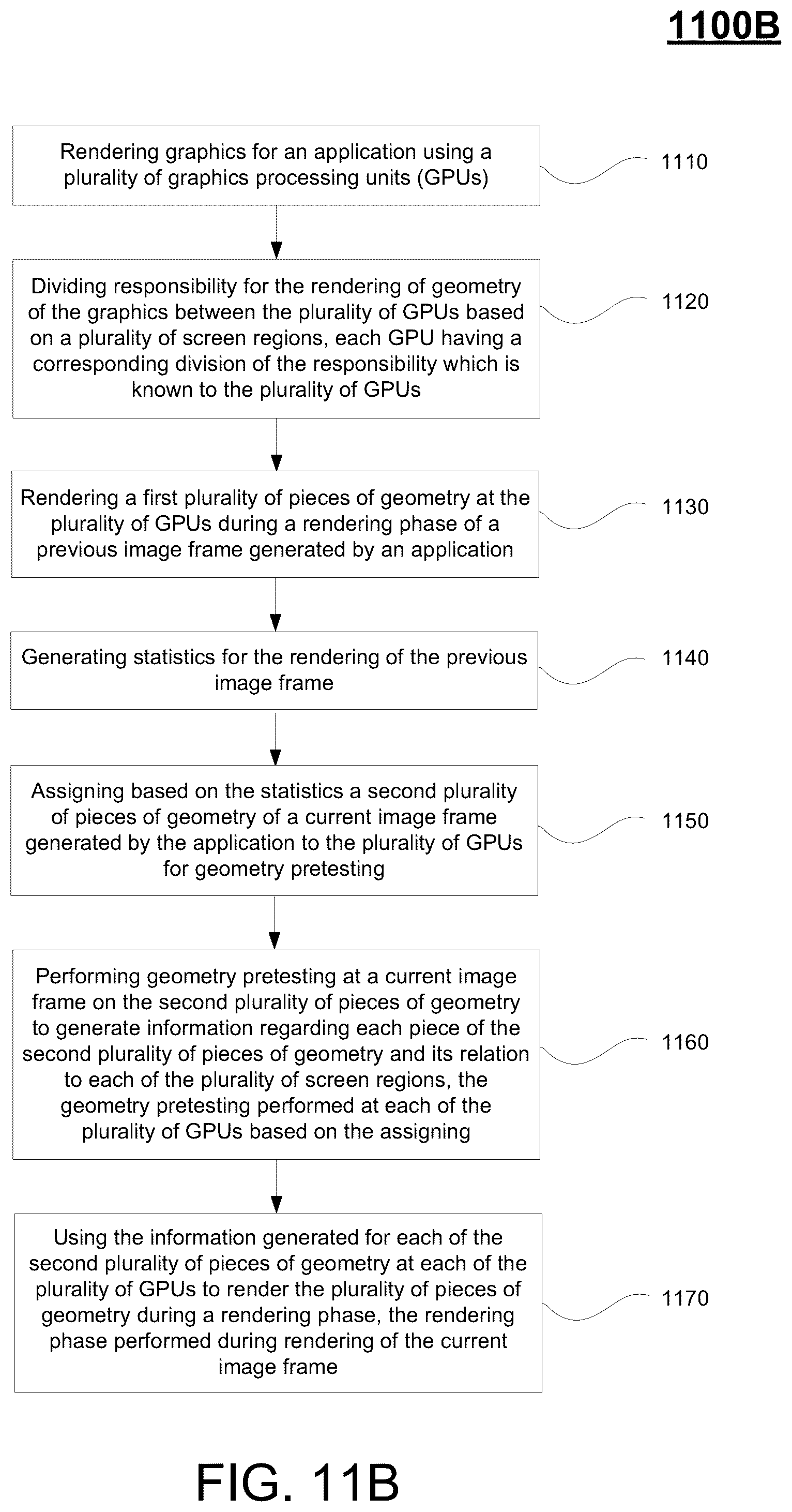 Patent US12112394 Figure 14 – System and method for efficient multi-GPU rendering of geometry by pretesting against screen regions using configurable shaders