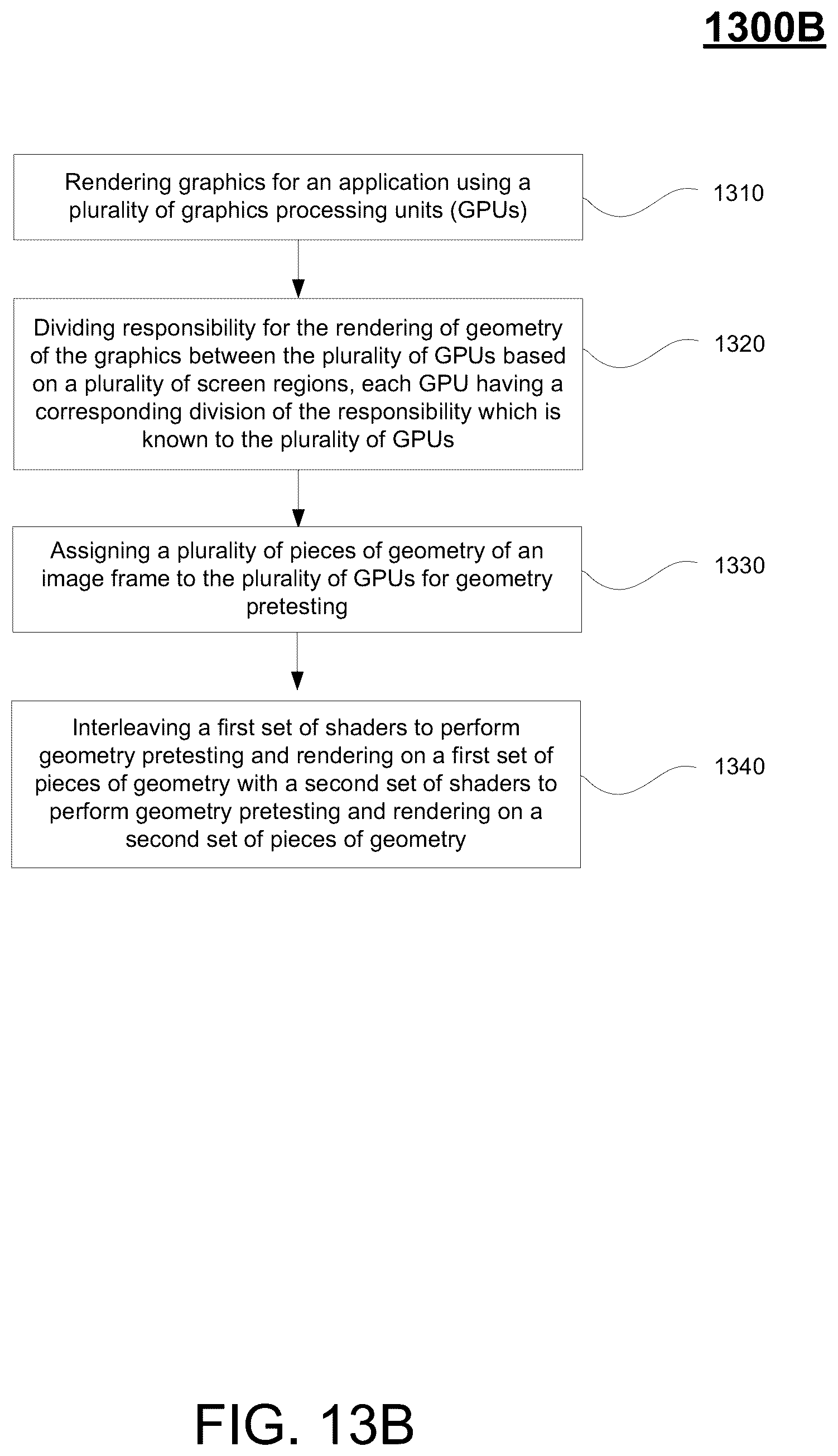 Patent US12112394 Figure 18 – System and method for efficient multi-GPU rendering of geometry by pretesting against screen regions using configurable shaders