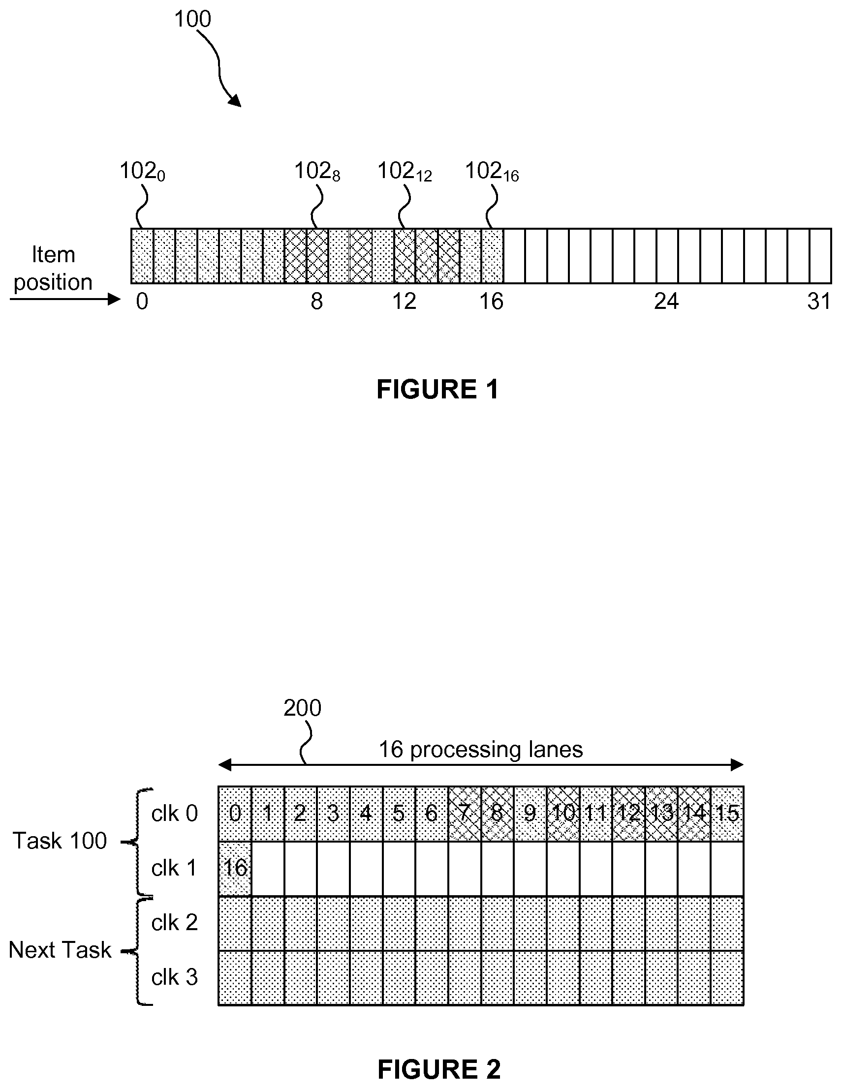 Patent US12112396 Figure 1 – Task execution in a SIMD processing unit with parallel groups of processing lanes
