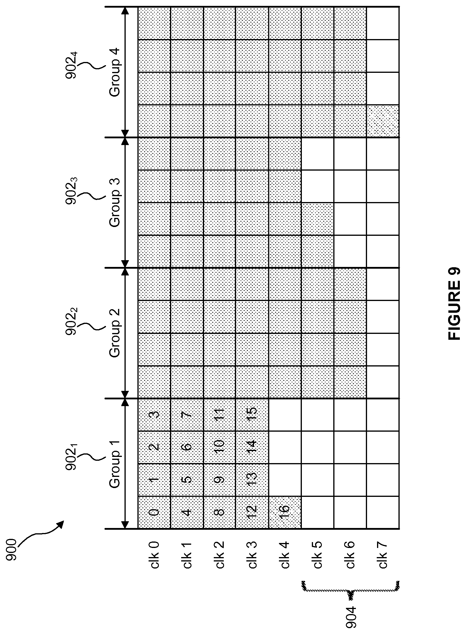 Patent US12112396 Figure 8 – Task execution in a SIMD processing unit with parallel groups of processing lanes