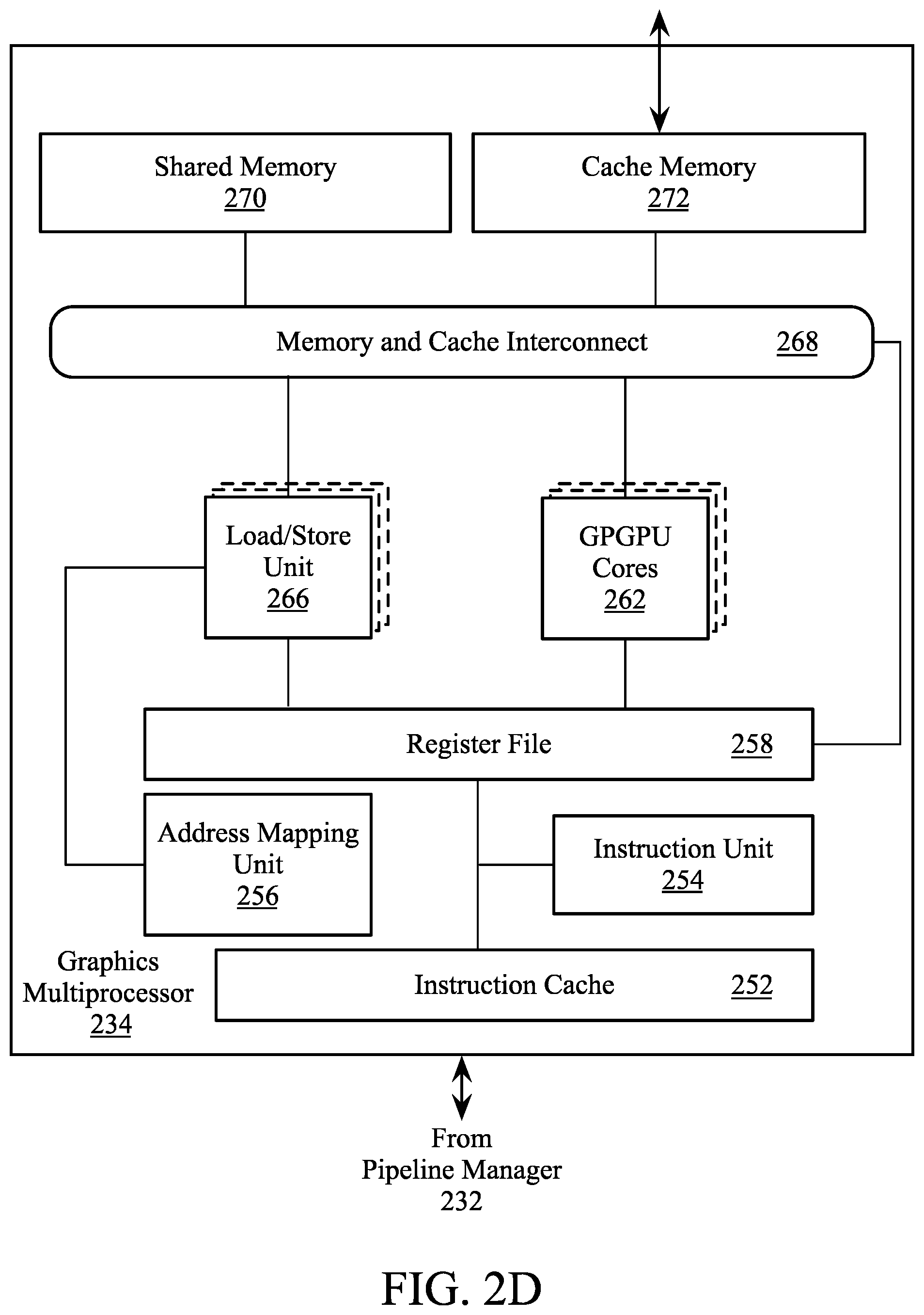 Patent US12112397 Figure 5 – Programmable coarse grained and sparse matrix compute hardware with advanced scheduling