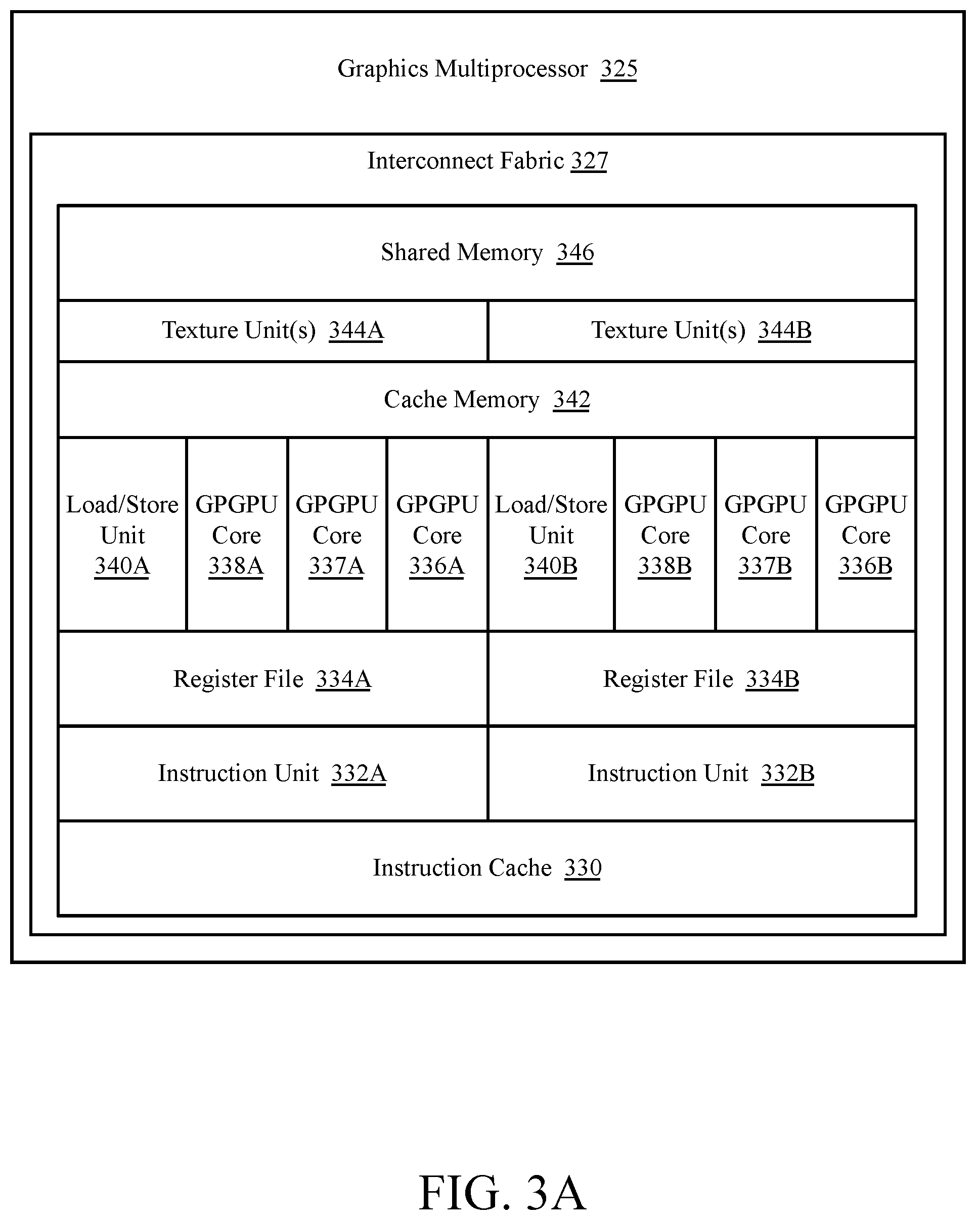 Patent US12112397 Figure 6 – Programmable coarse grained and sparse matrix compute hardware with advanced scheduling