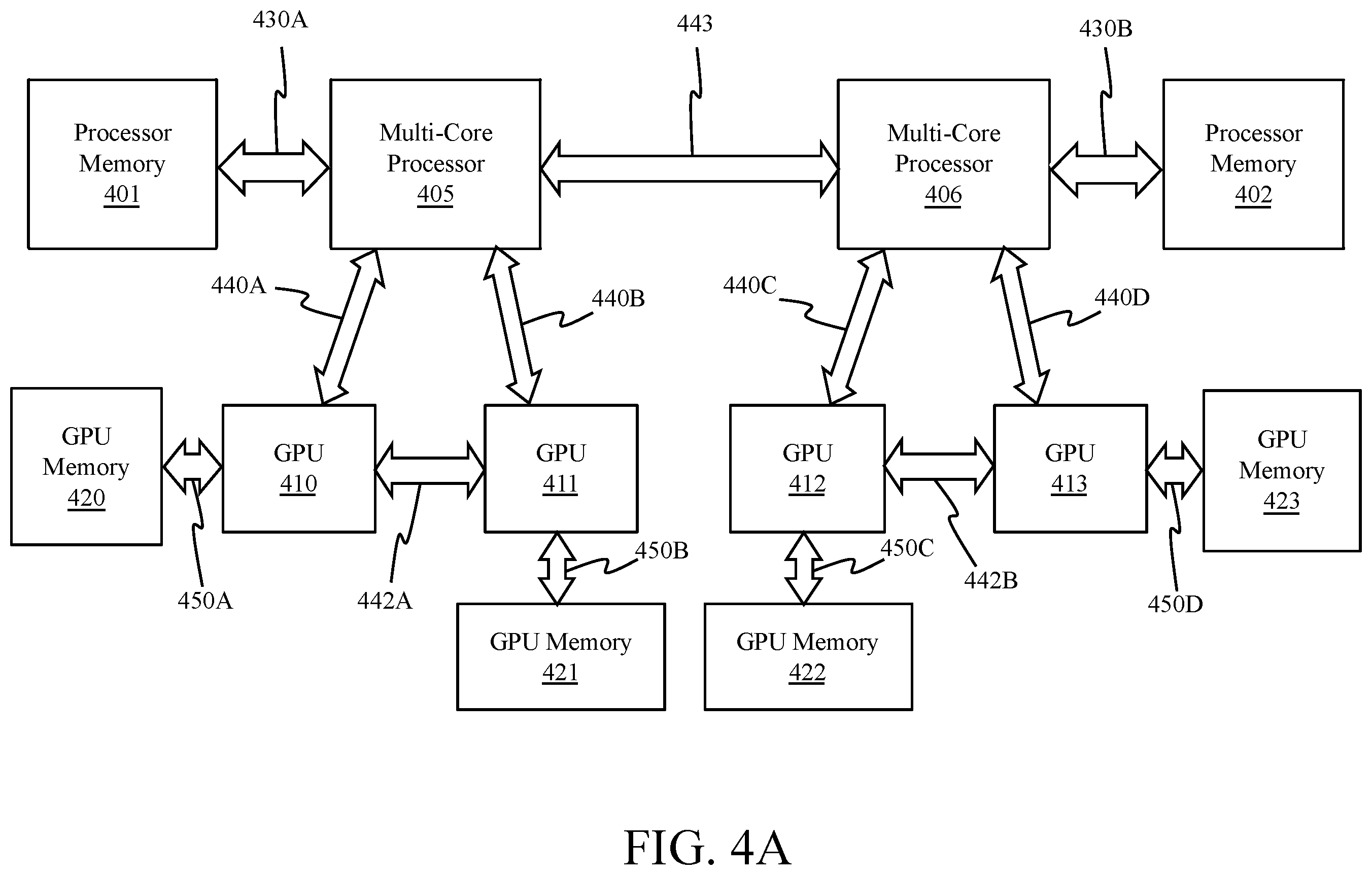 Patent US12112397 Figure 8 – Programmable coarse grained and sparse matrix compute hardware with advanced scheduling