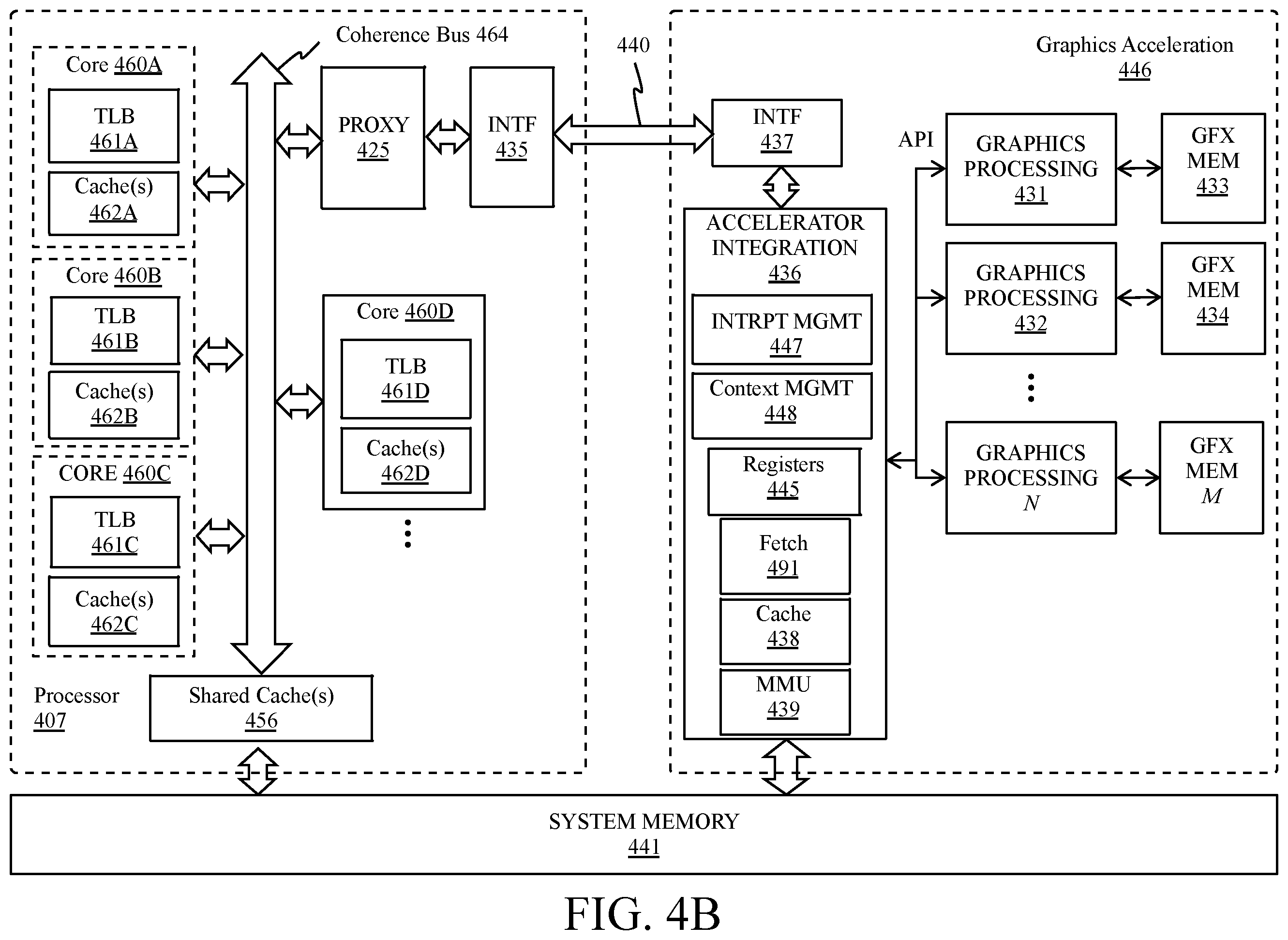 Patent US12112397 Figure 9 – Programmable coarse grained and sparse matrix compute hardware with advanced scheduling