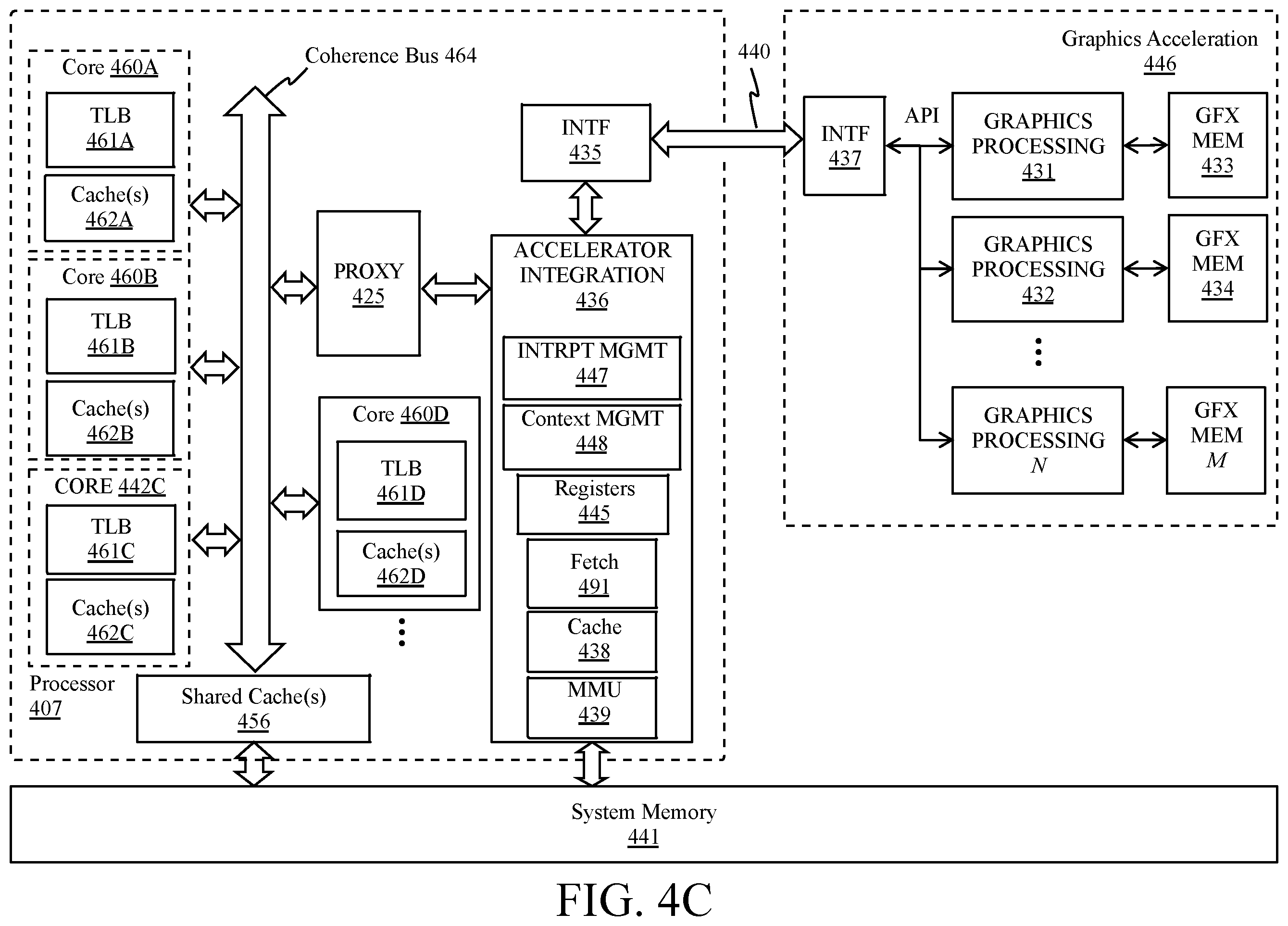 Patent US12112397 Figure 10 – Programmable coarse grained and sparse matrix compute hardware with advanced scheduling