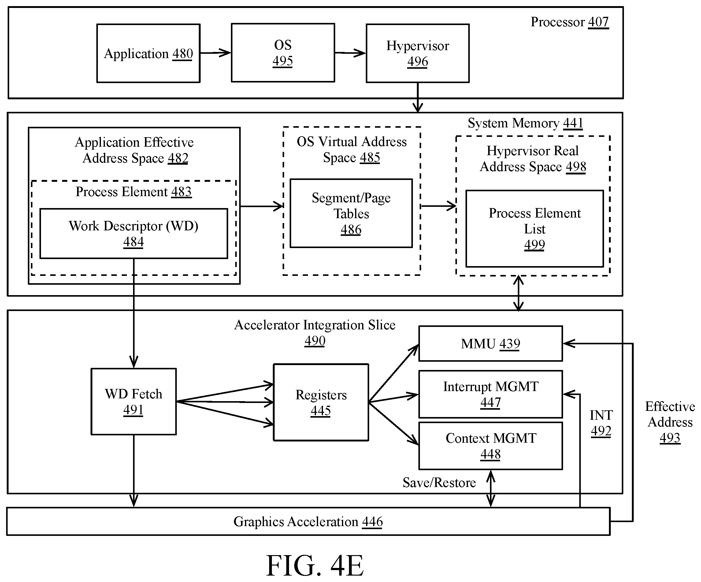 Patent US12112397 Figure 12 – Programmable coarse grained and sparse matrix compute hardware with advanced scheduling