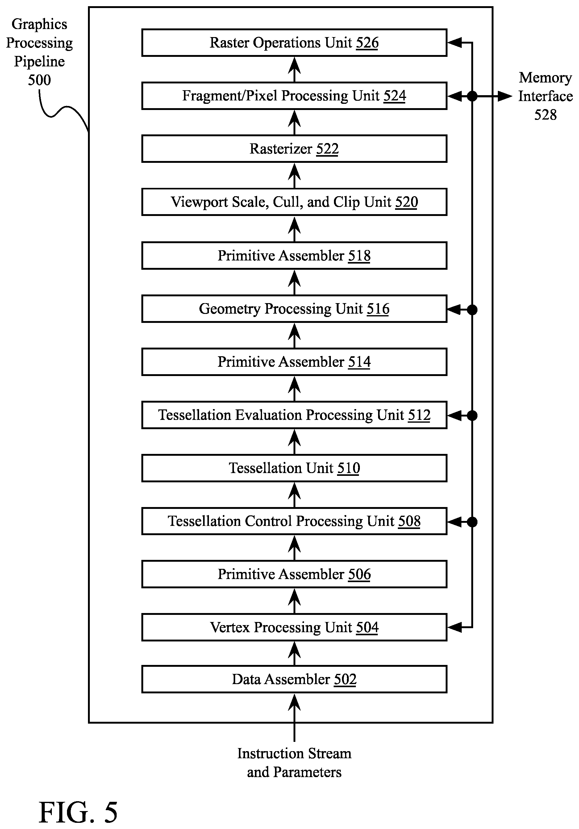 Patent US12112397 Figure 14 – Programmable coarse grained and sparse matrix compute hardware with advanced scheduling