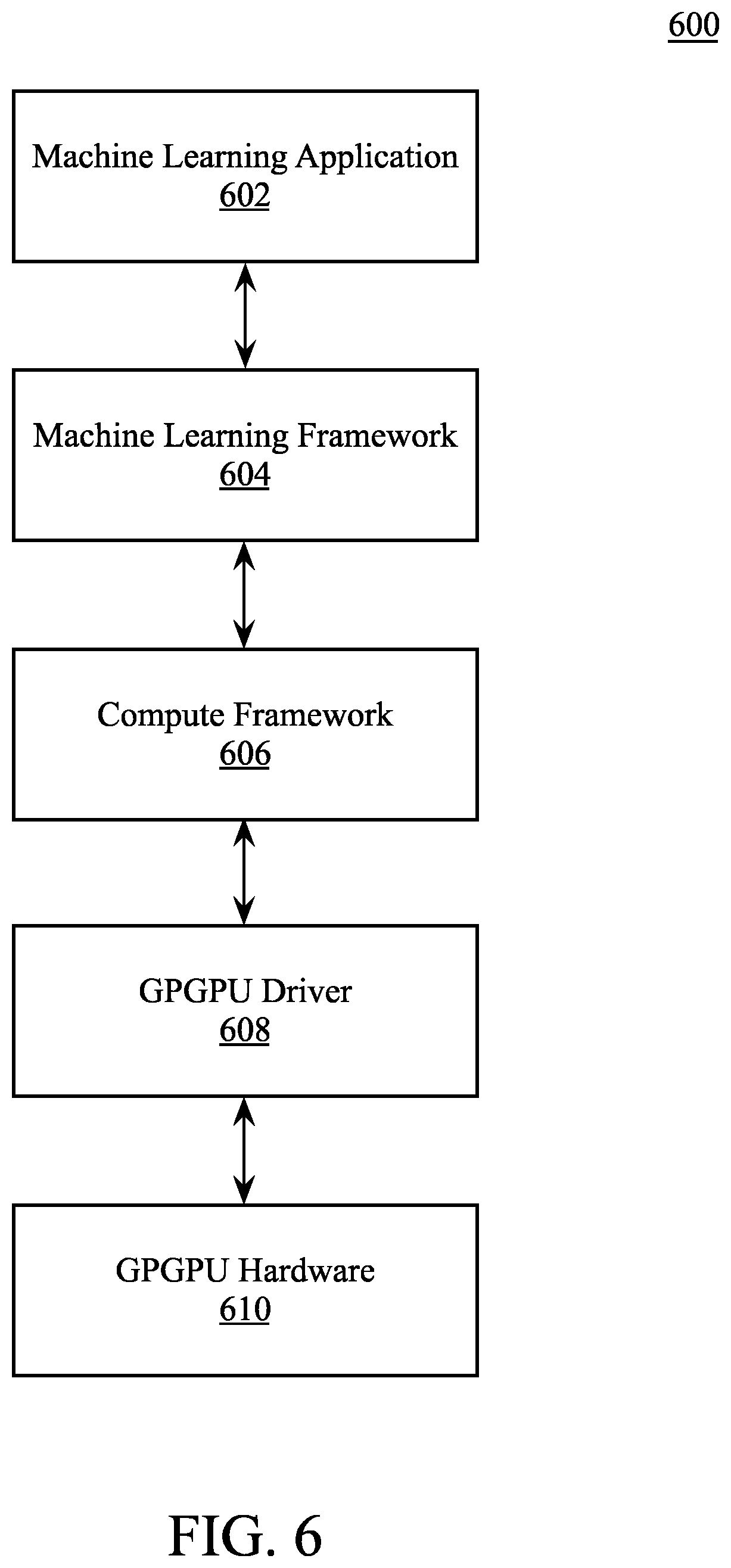 Patent US12112397 Figure 15 – Programmable coarse grained and sparse matrix compute hardware with advanced scheduling