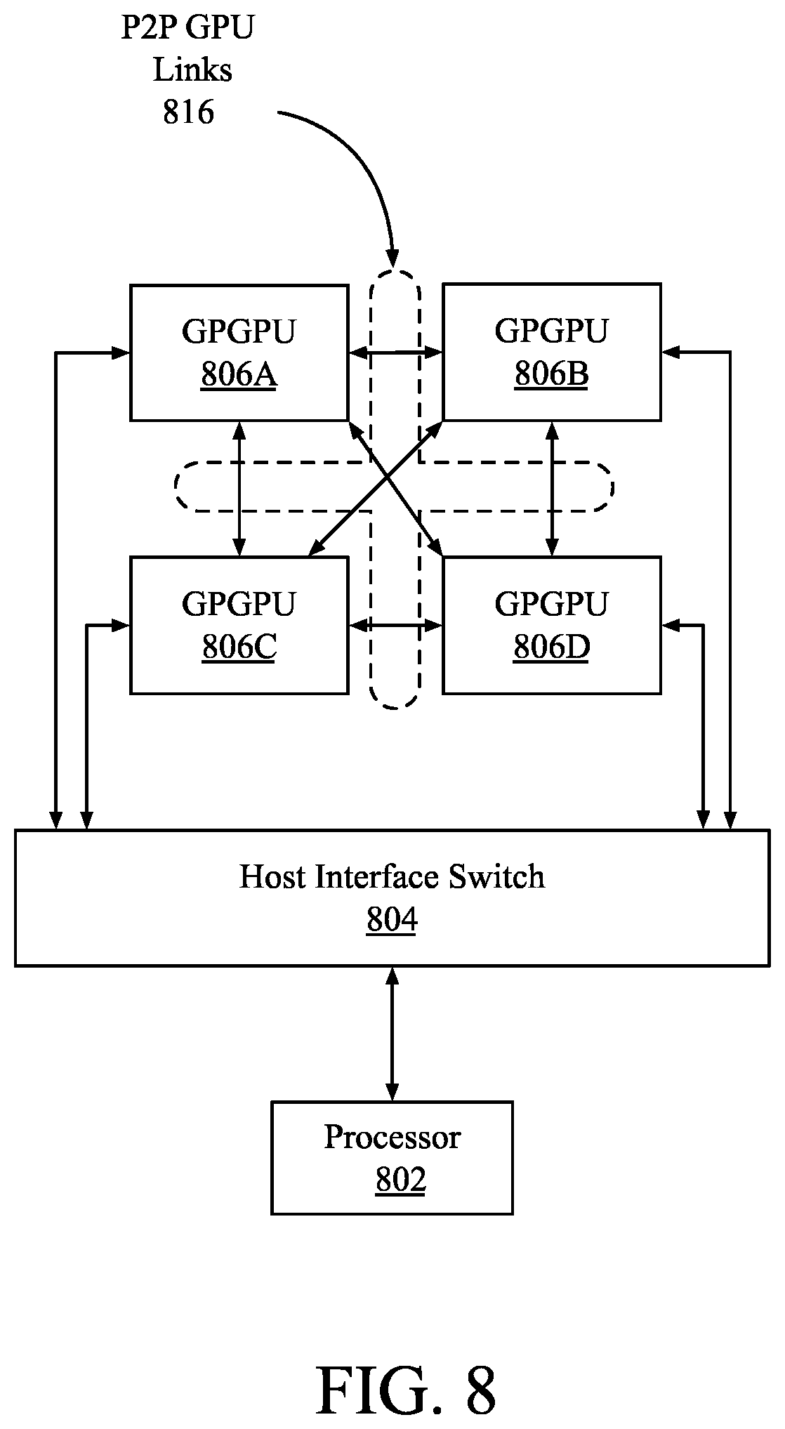 Patent US12112397 Figure 17 – Programmable coarse grained and sparse matrix compute hardware with advanced scheduling