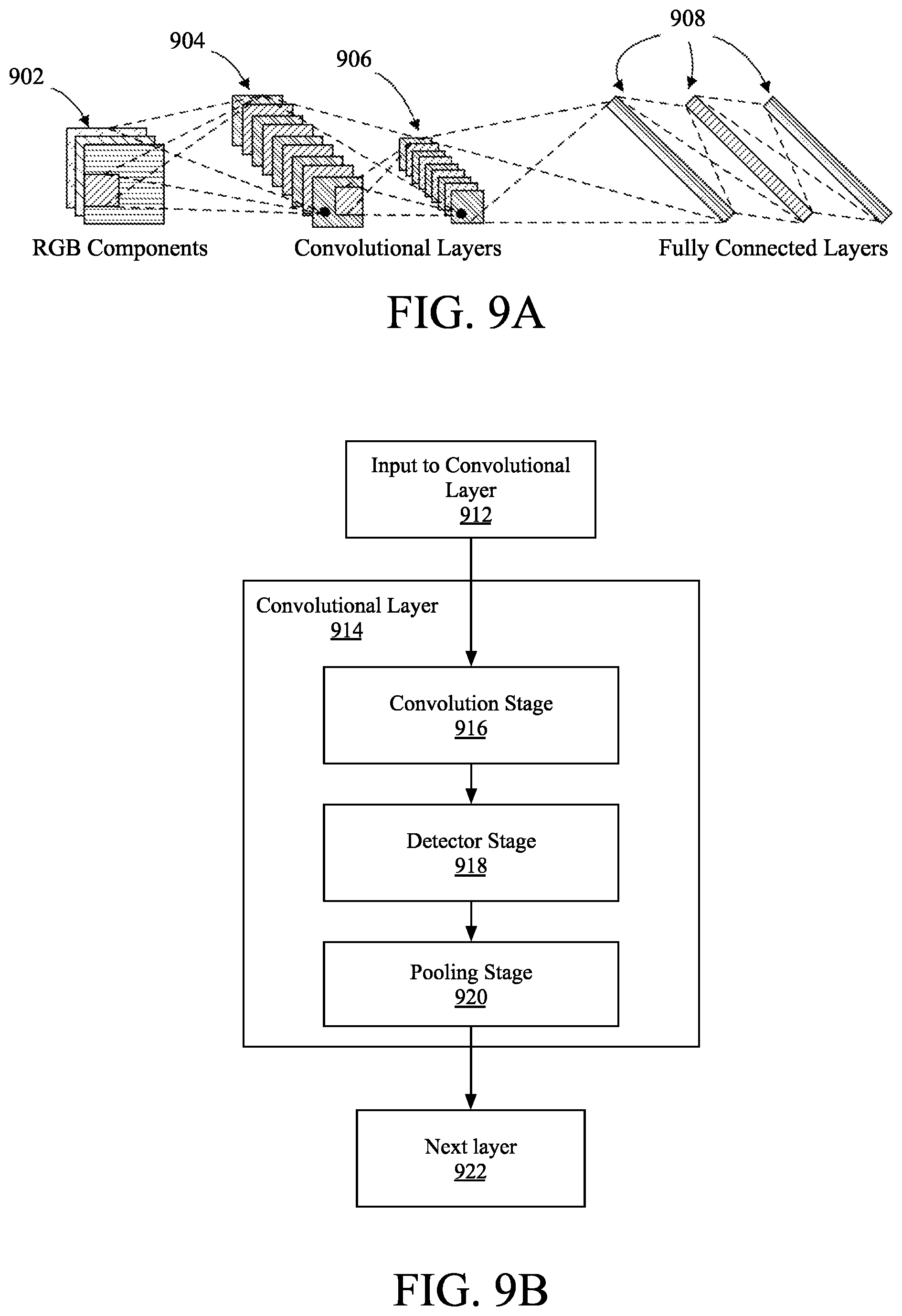 Patent US12112397 Figure 18 – Programmable coarse grained and sparse matrix compute hardware with advanced scheduling