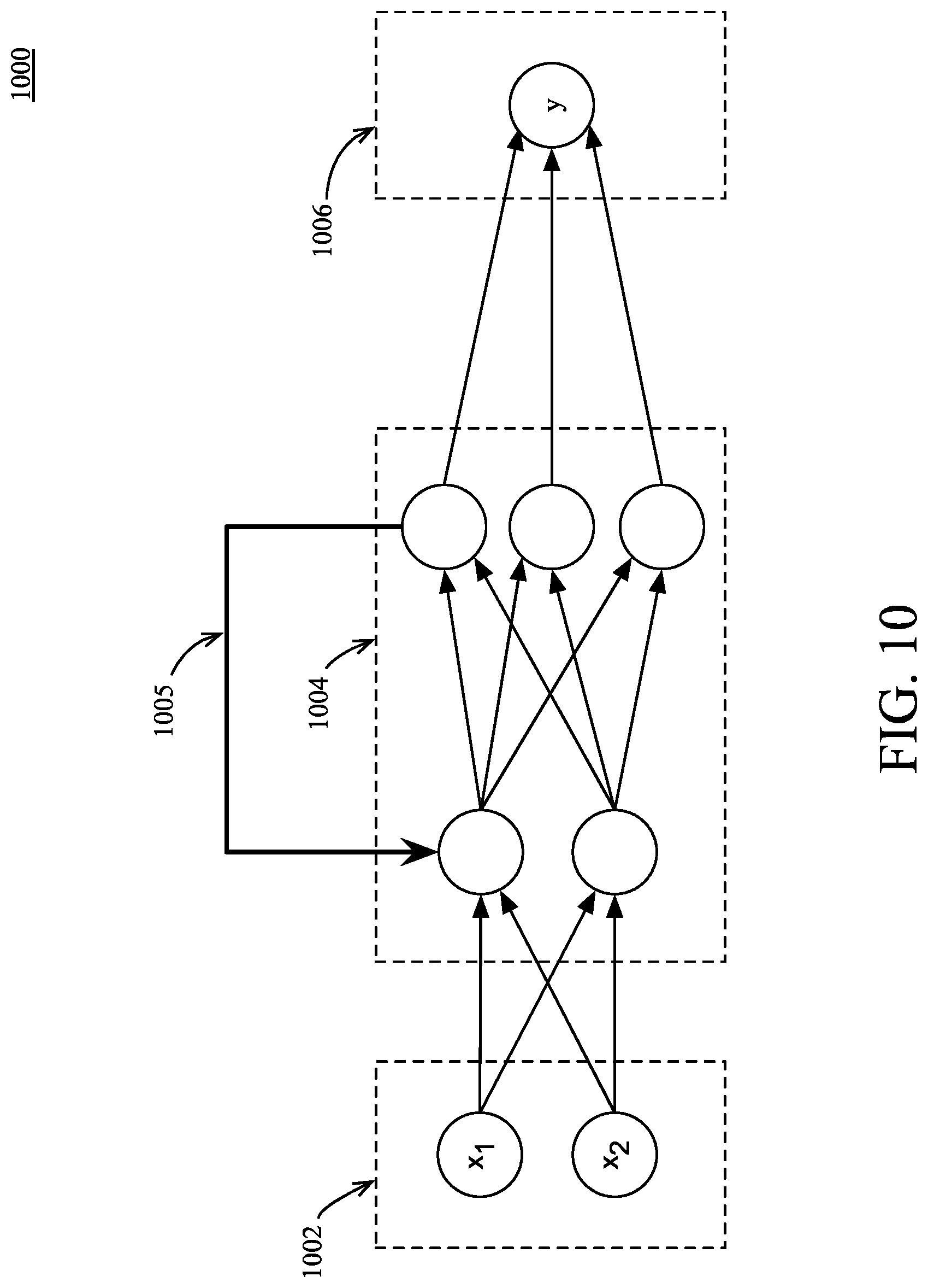 Patent US12112397 Figure 19 – Programmable coarse grained and sparse matrix compute hardware with advanced scheduling
